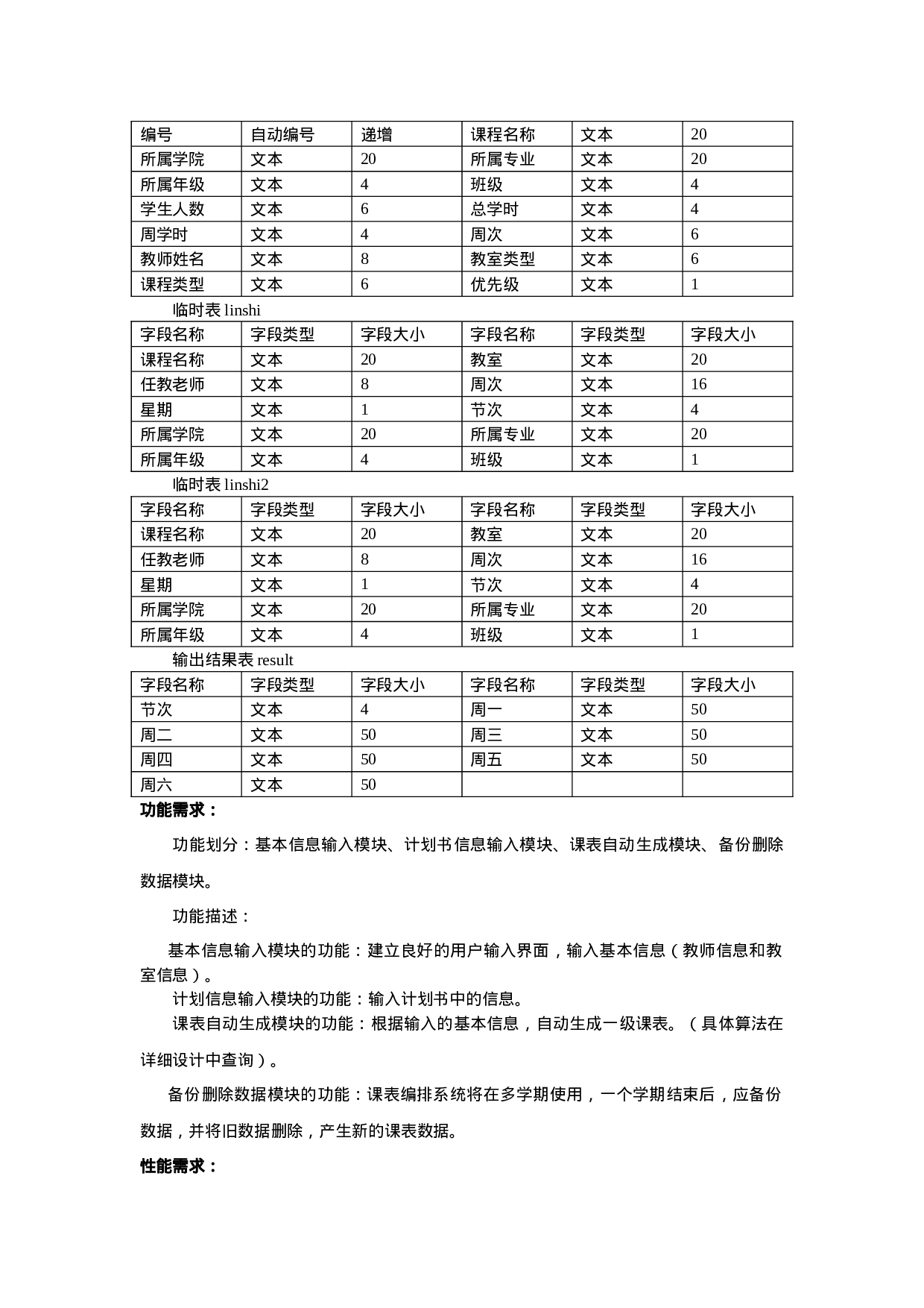 软件开发过程.doc 第5页