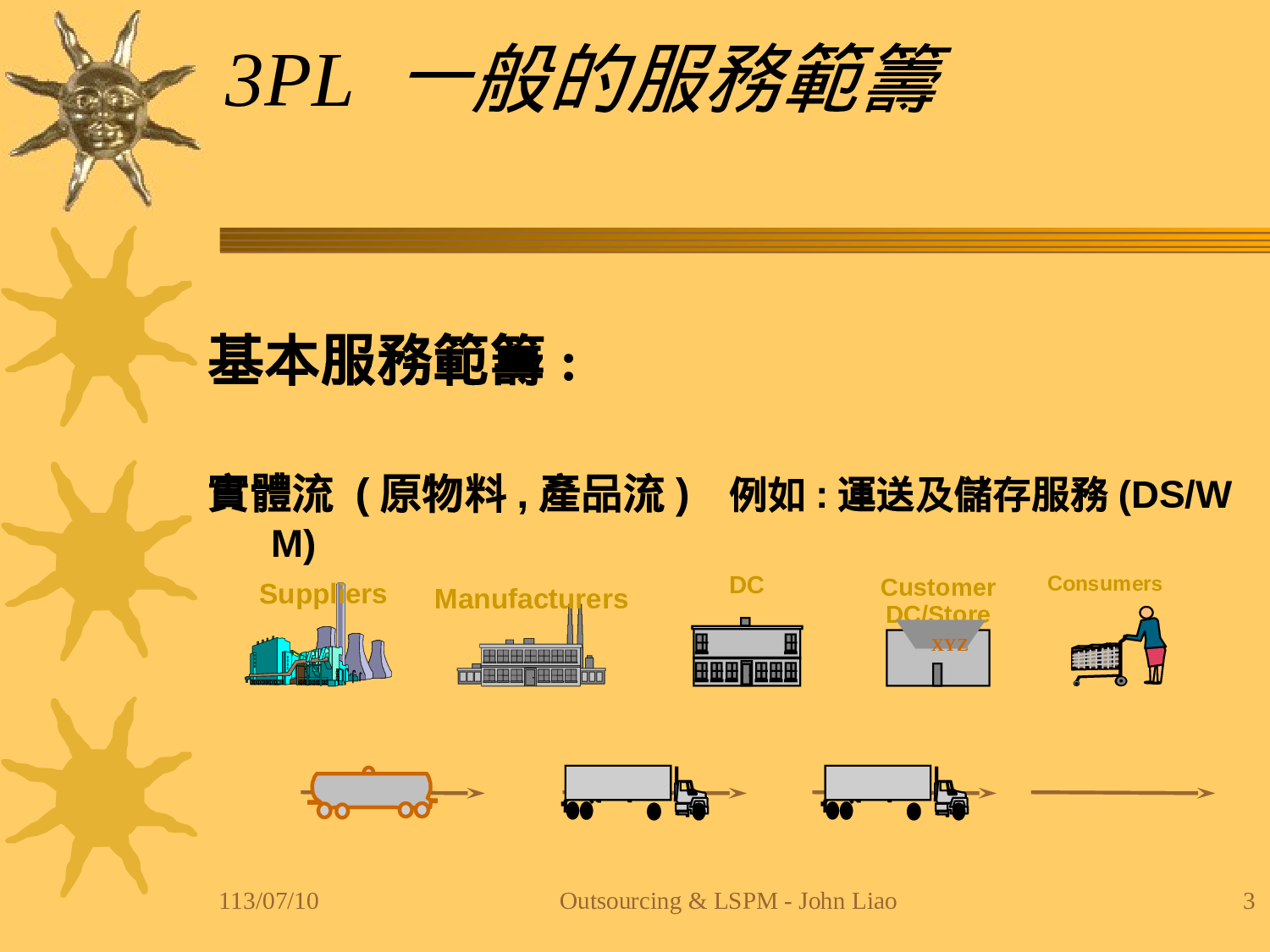 企业物流外包评估与运作管理.ppt 第3页