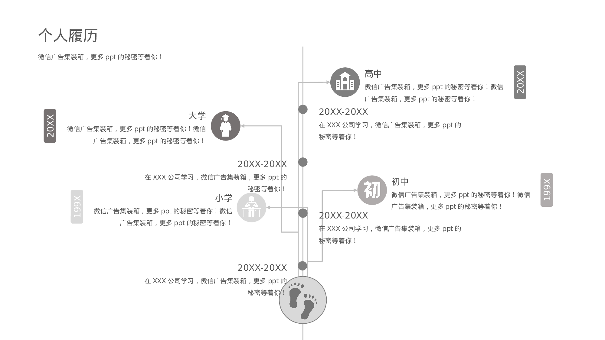 [005]竞聘简历PPT模板[-树灵视觉].pptx 第5页