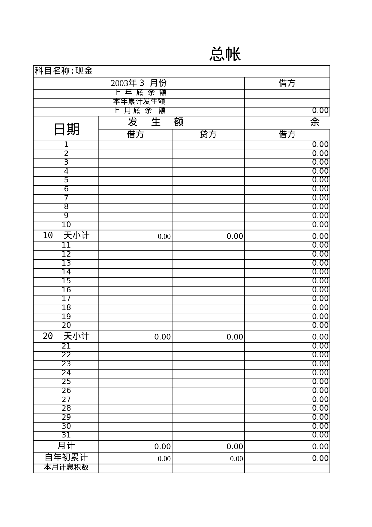 总帐模板.xls 第3页