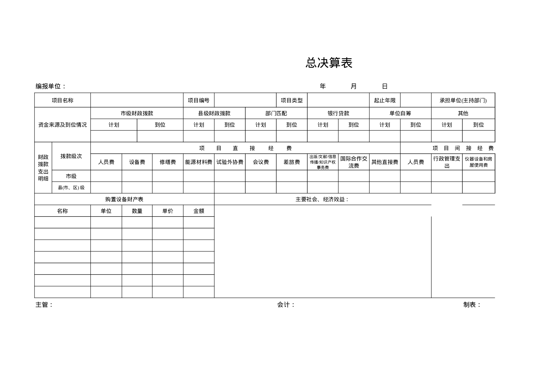 总决算表.xls 第1页