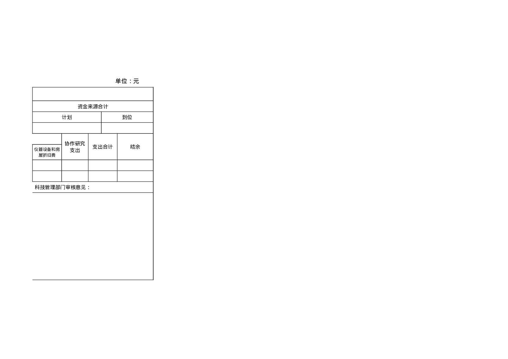 总决算表.xls 第2页