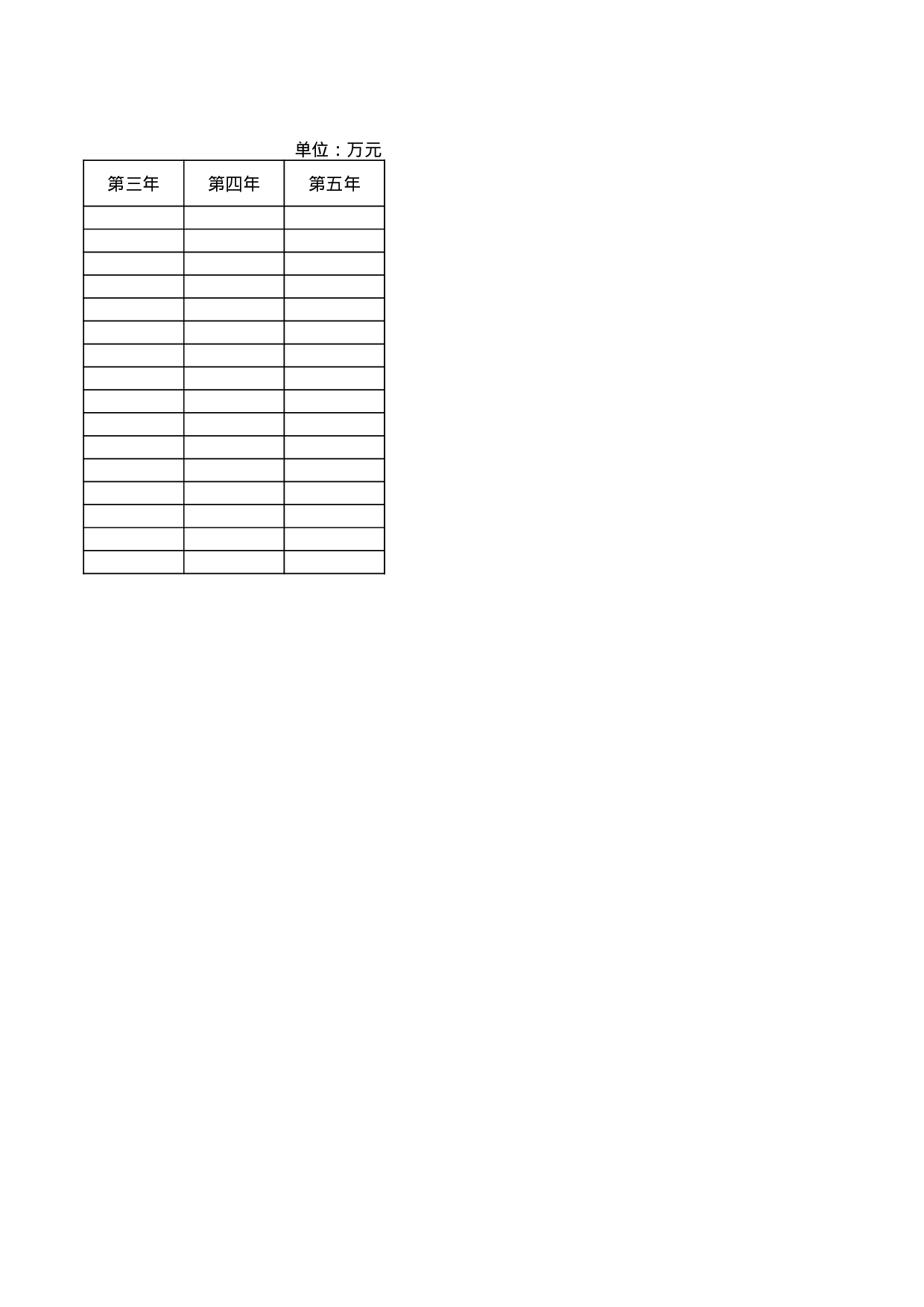 总成本费用估算表.xls 第2页