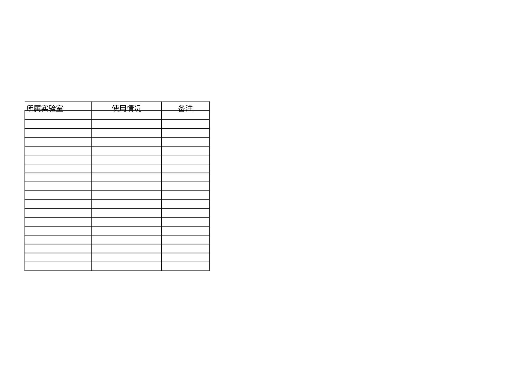 自筹经费购置教学仪器设备一览表.xls 第2页