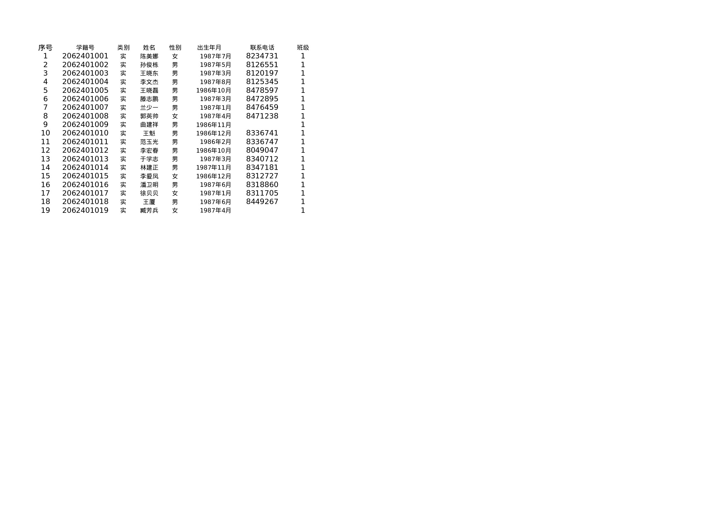 准考证打印.xls 第2页