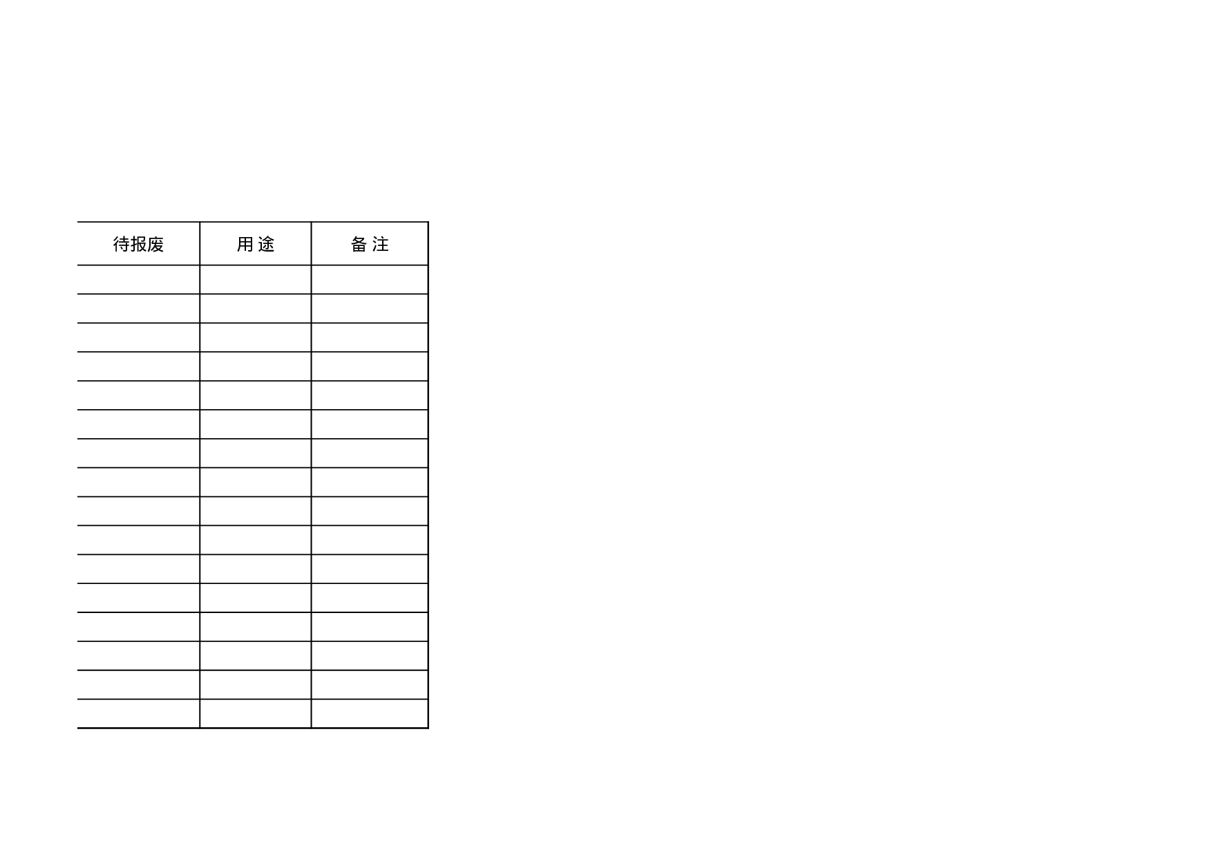 专用设备明细表.xls 第3页