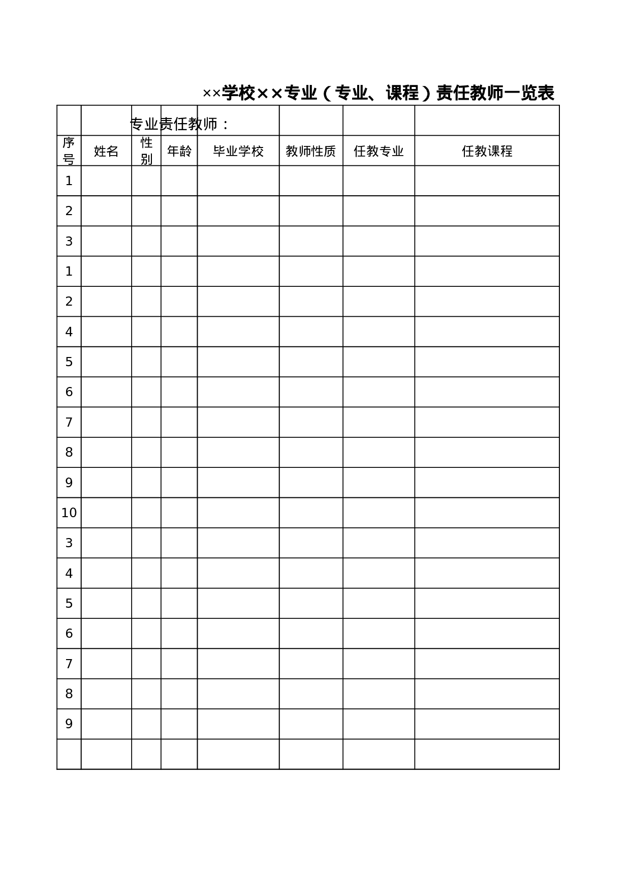 专业（专业、课程）责任教师一览表.xls 第1页