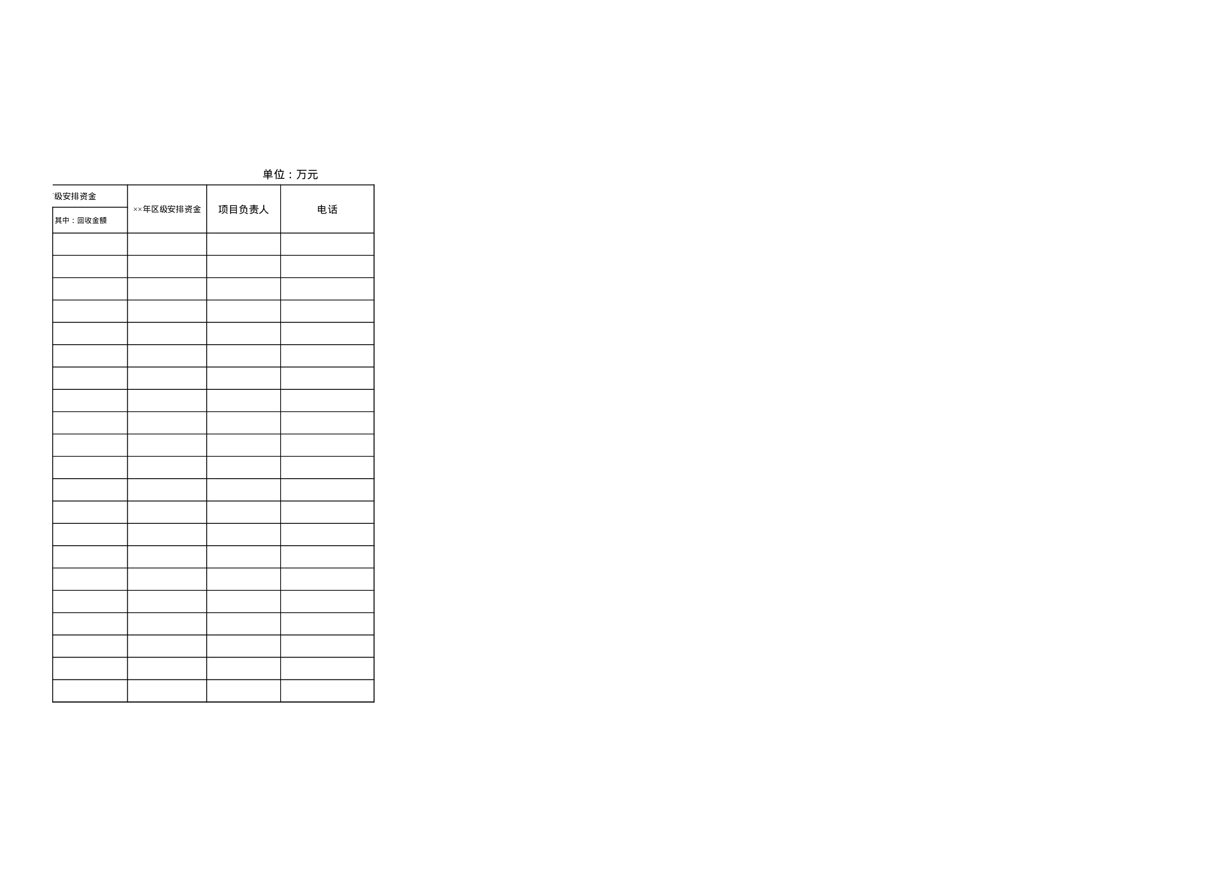 专项资金项目申报表.xls 第2页