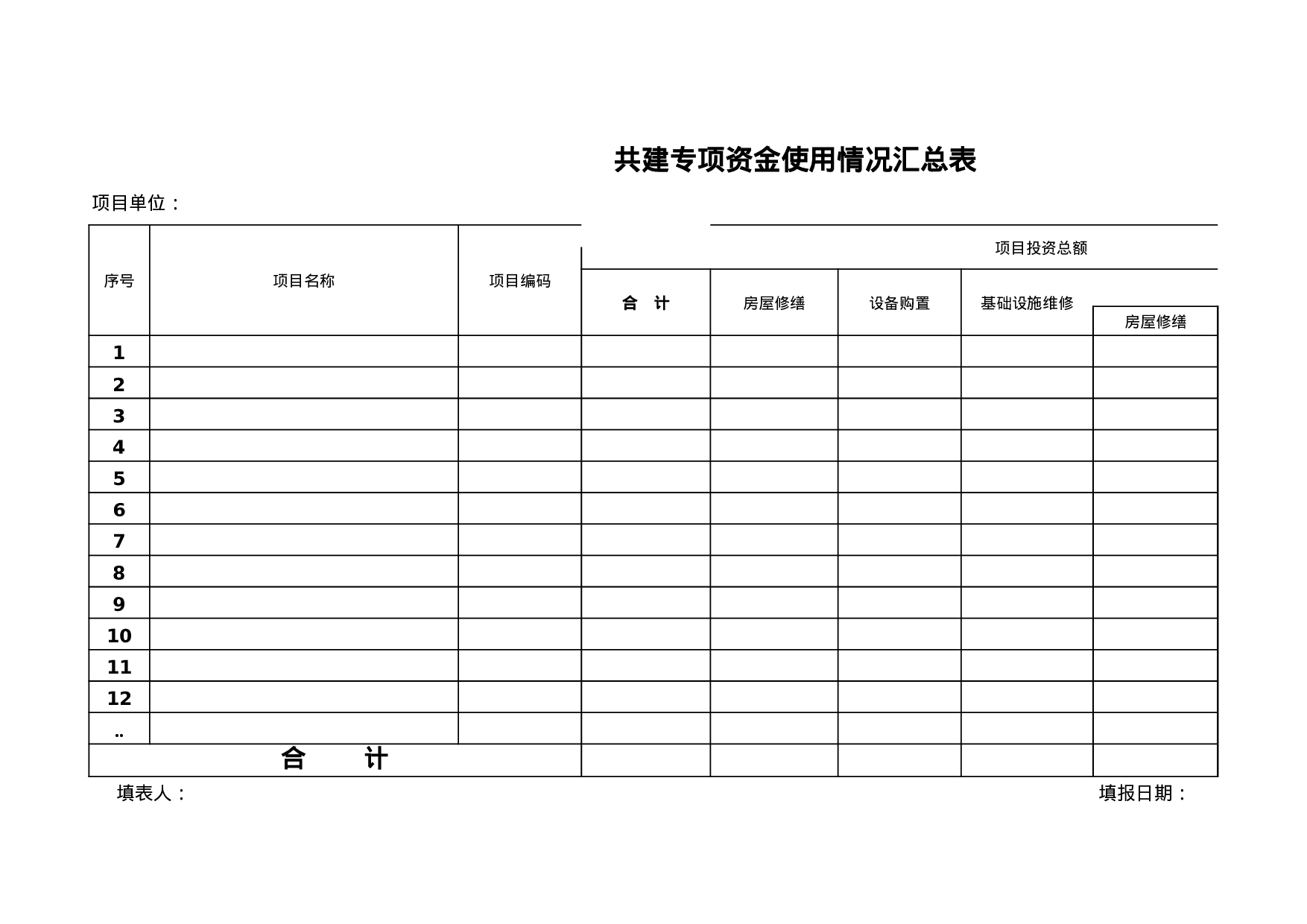 专项资金使用情况汇总表.xls 第1页