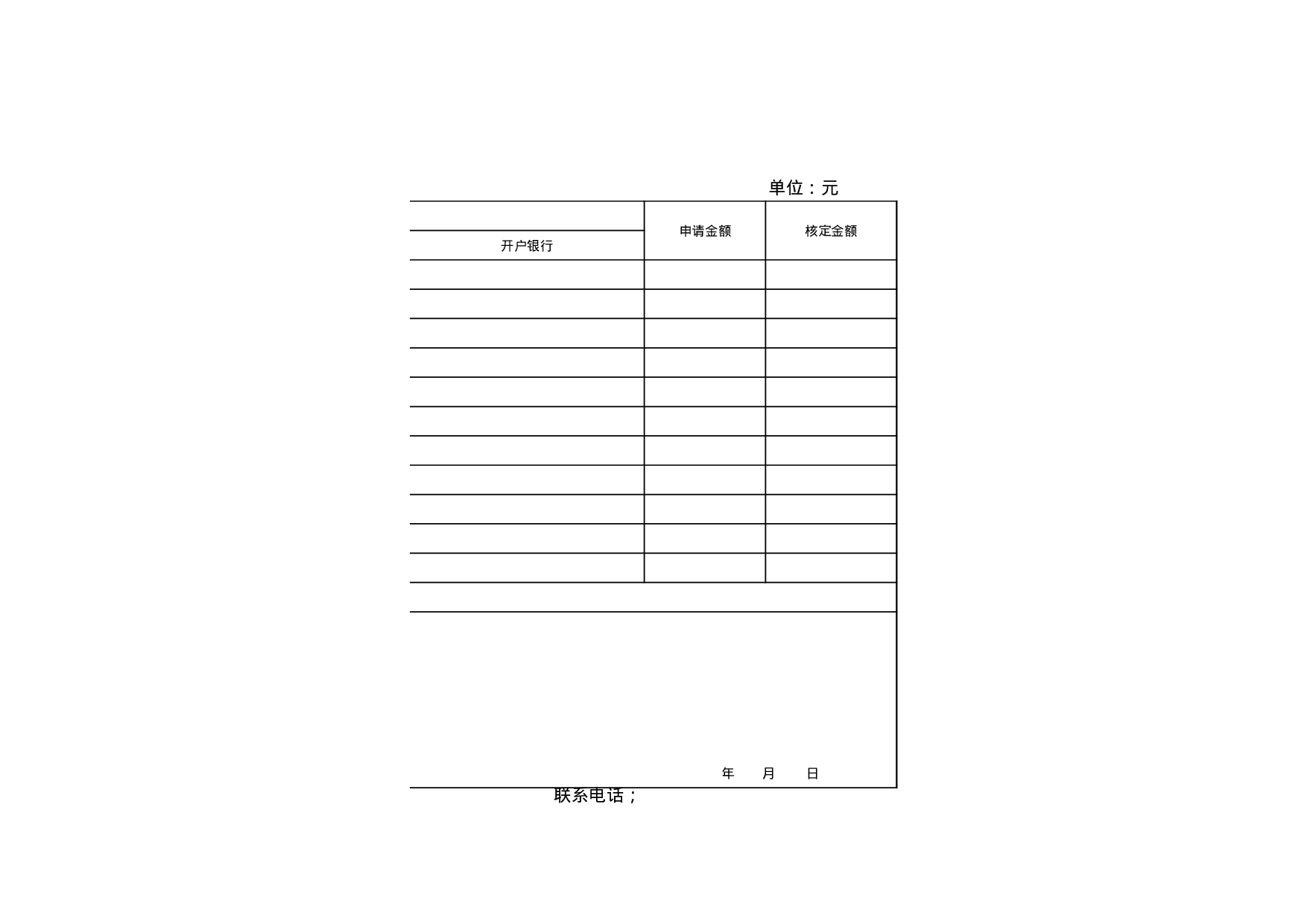 专项支出用款申请书.xls 第3页