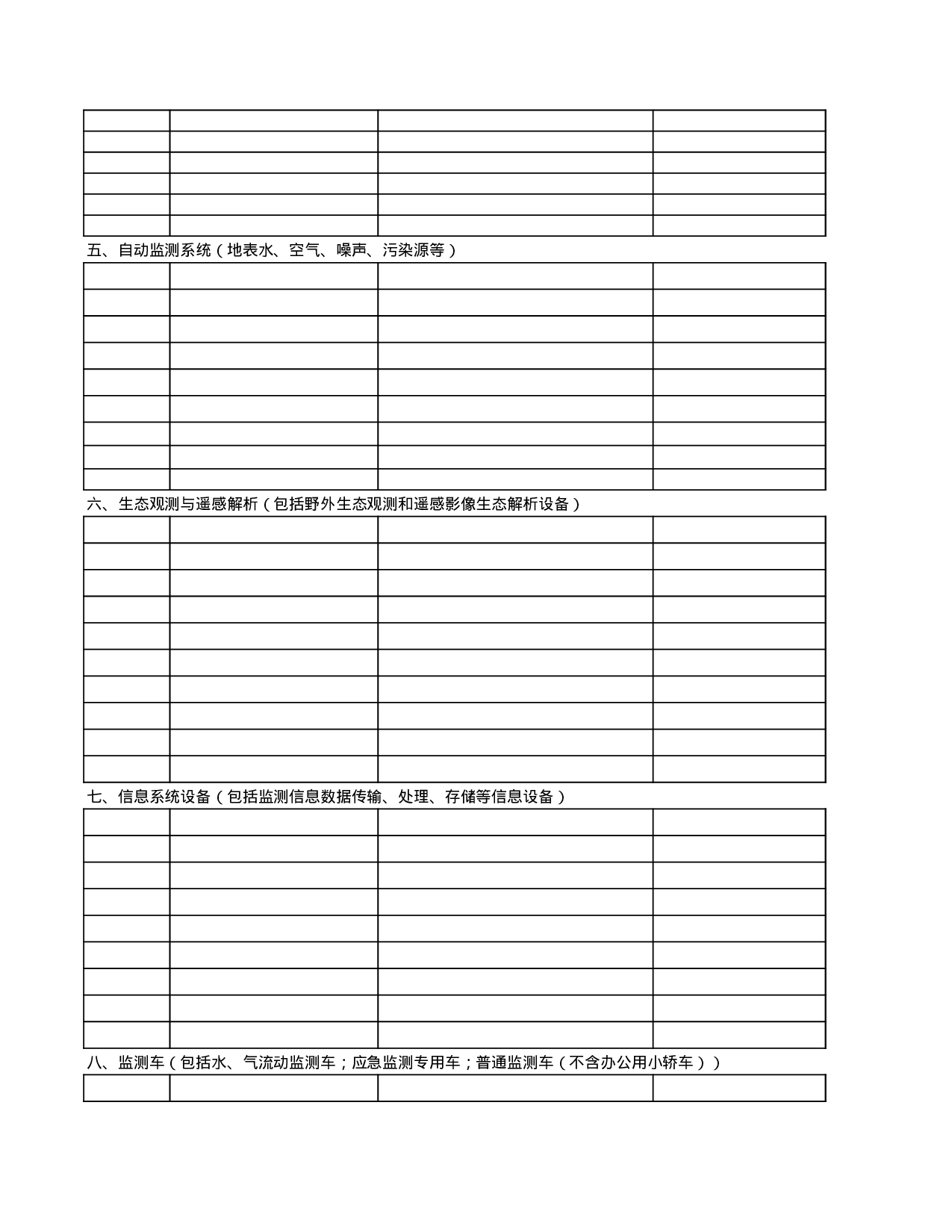 主要监测仪器设备情况表.xls 第2页