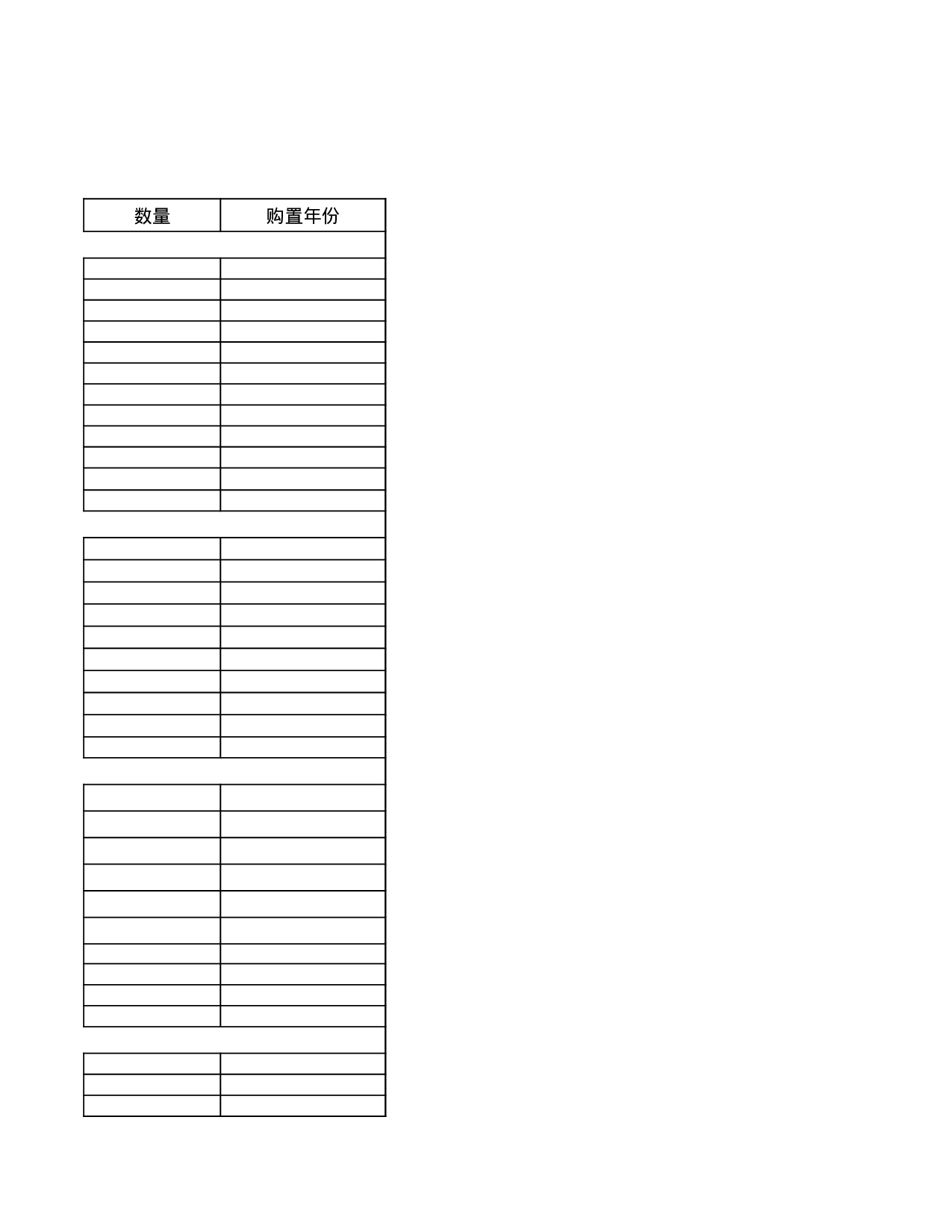 主要监测仪器设备情况表.xls 第4页