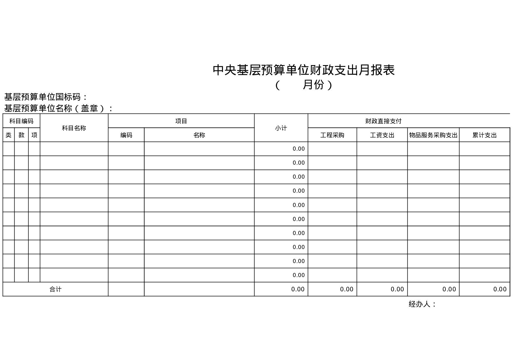 中央基层预算单位财政支出月报表.xls 第1页