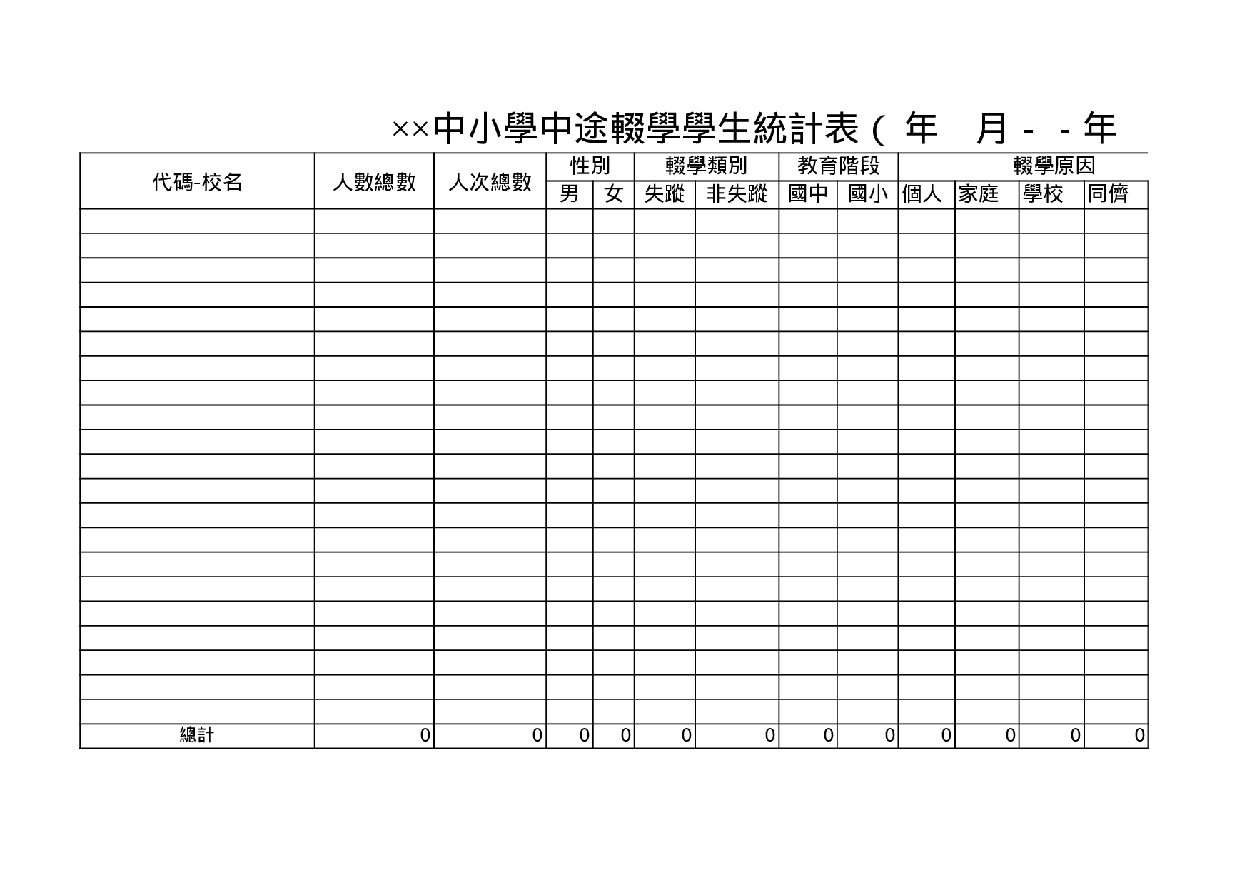 中小學中途輟學學生統計表.xls 第1页