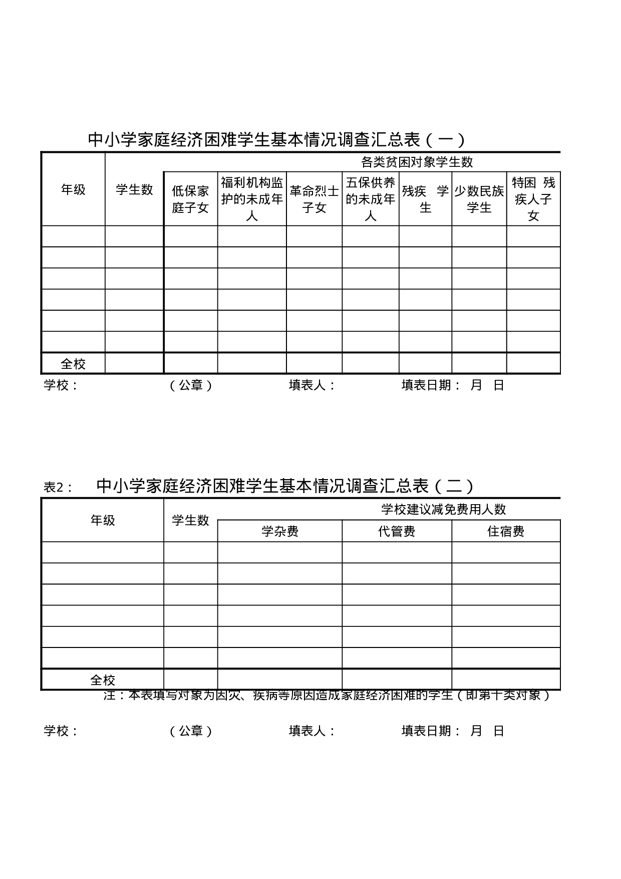 中小学家庭经济困难学生基本情况调查汇总表.xls 第1页