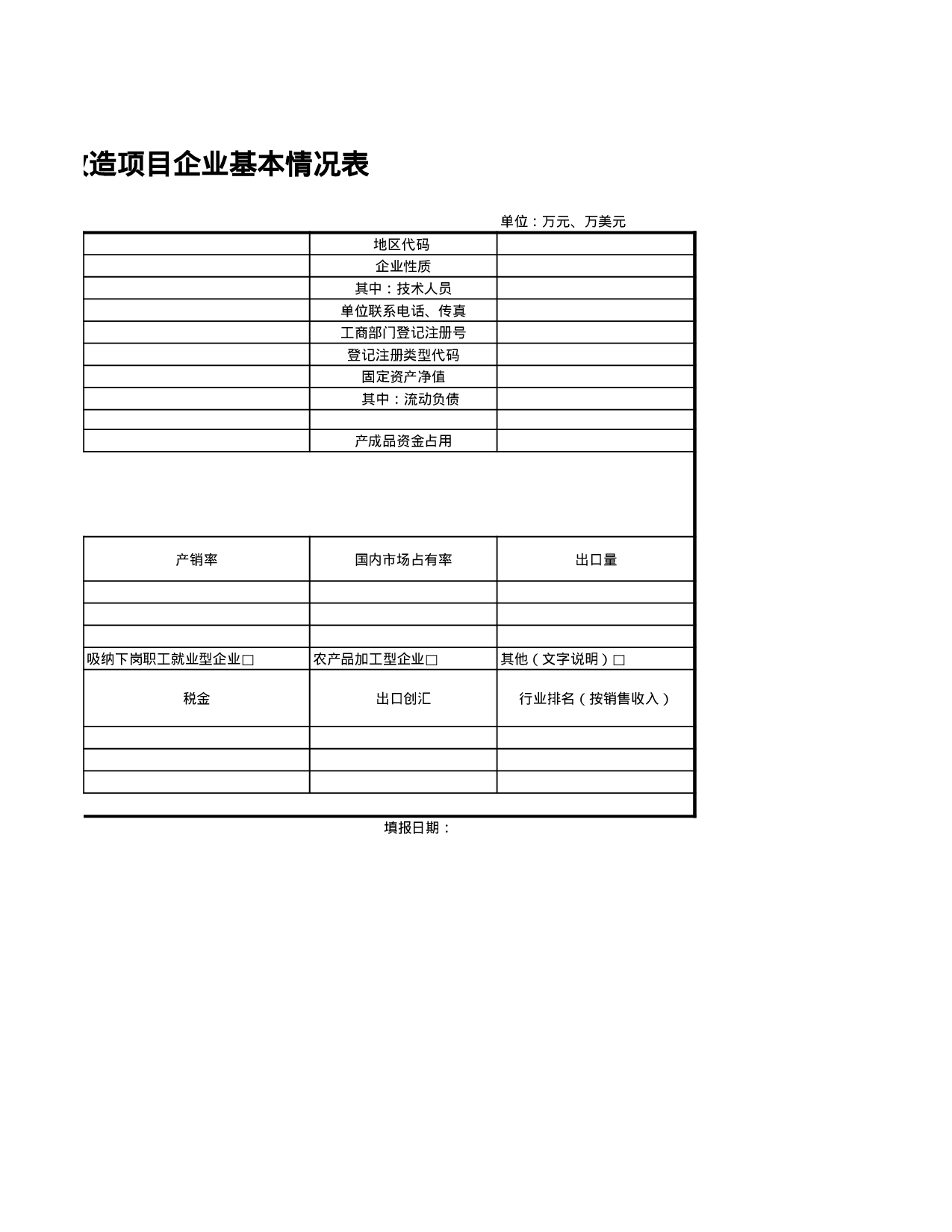 中小企业技术改造项目企业基本情况表.xls 第2页