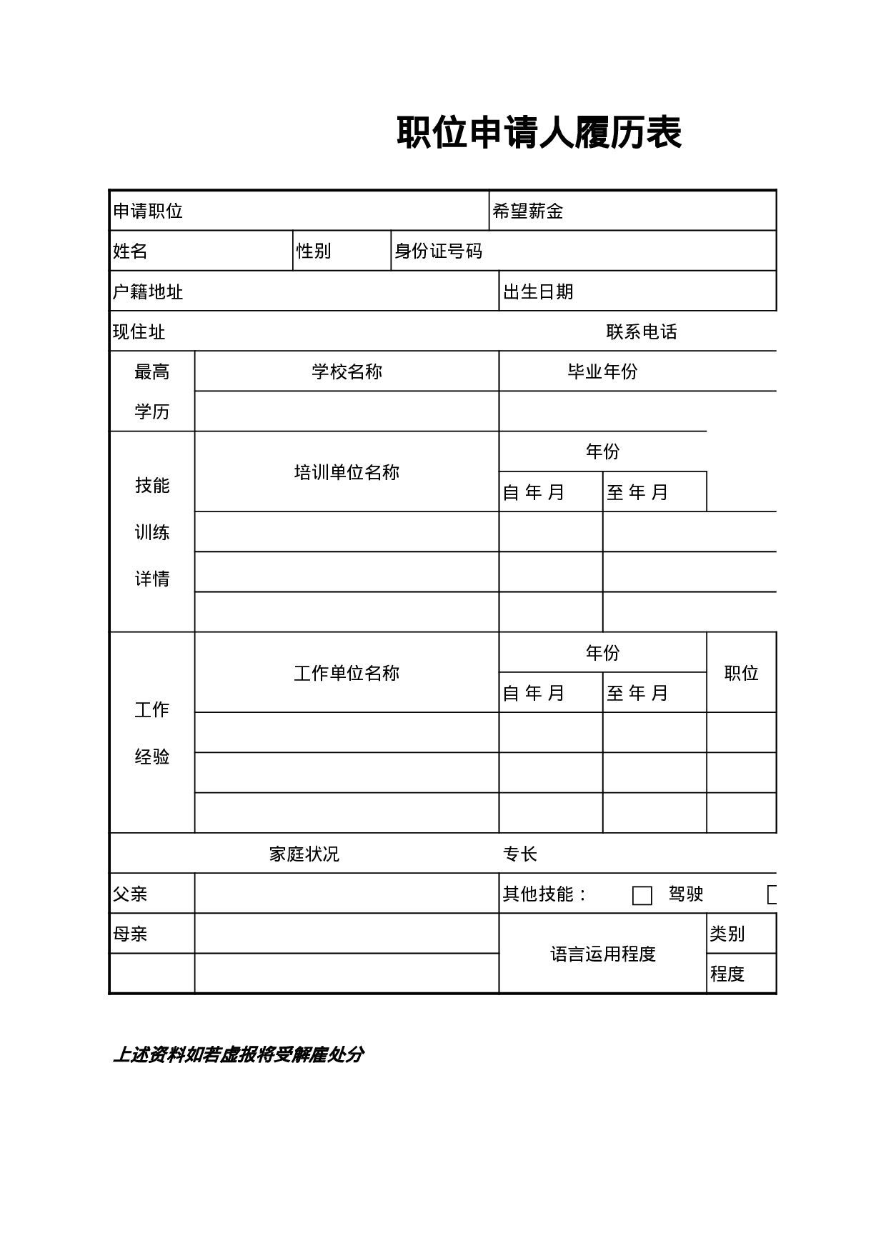职位申请人履历表.xls 第1页