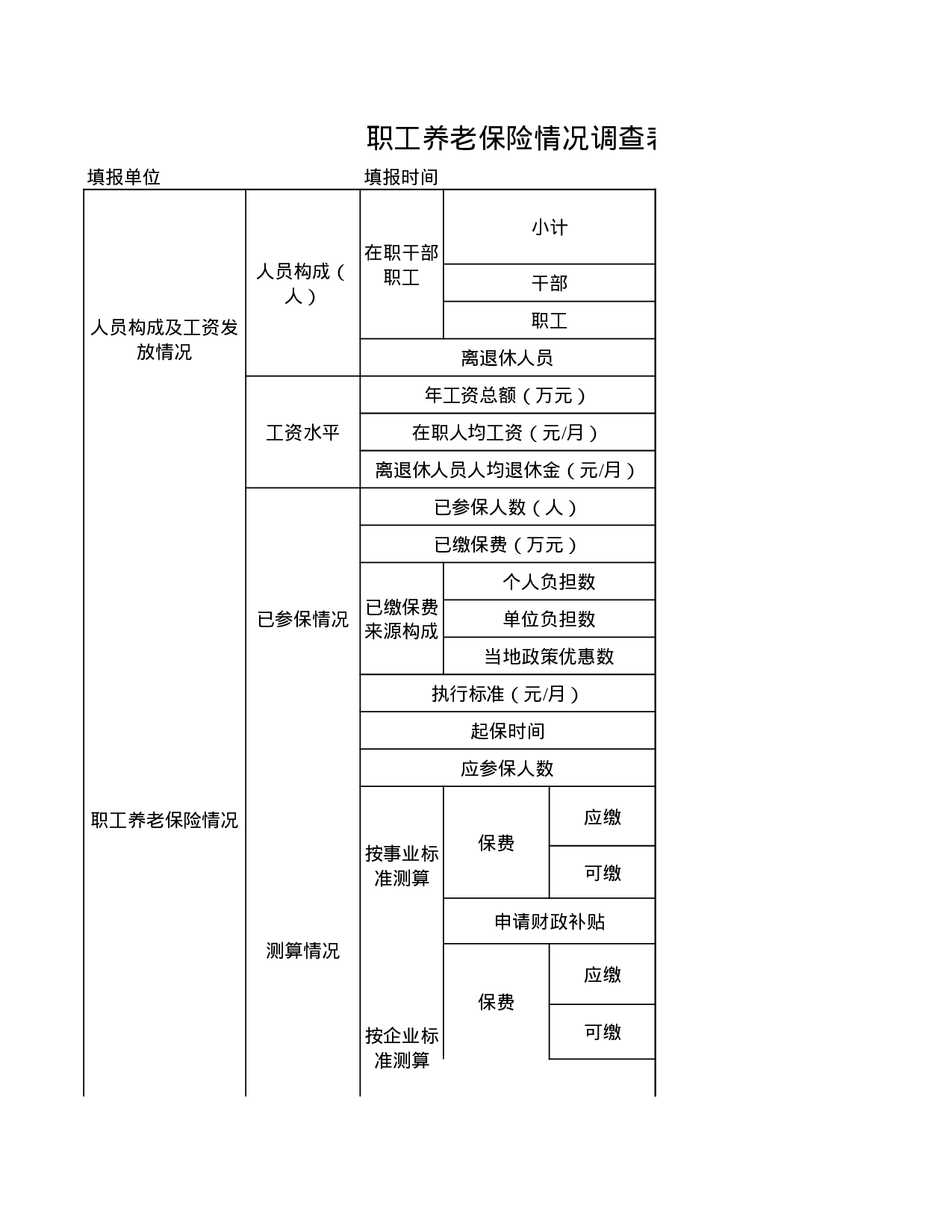 职工养老保险情况调查表.xls 第1页