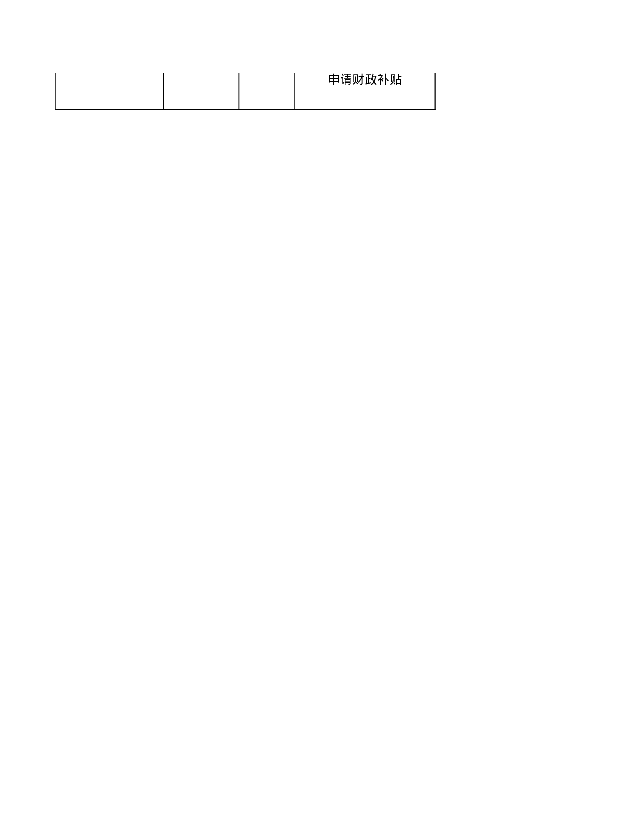 职工养老保险情况调查表.xls 第2页