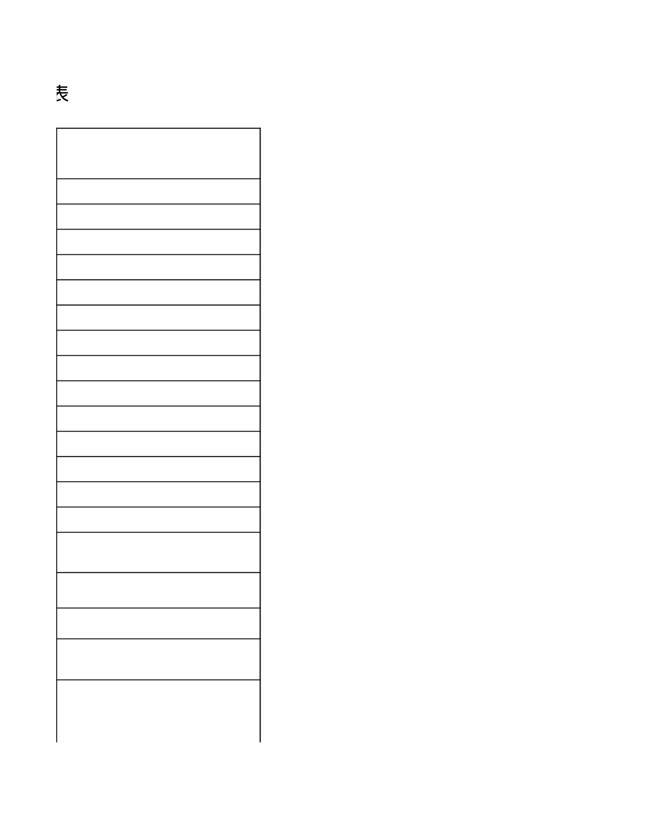 职工养老保险情况调查表.xls 第3页