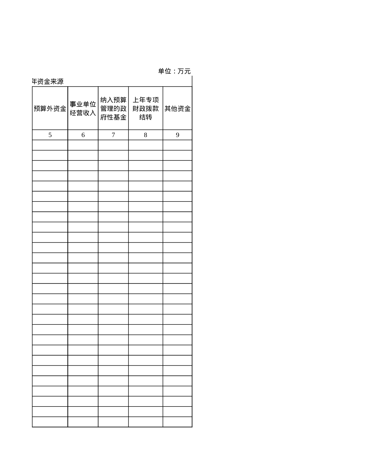 支出项目明细表.xls 第4页