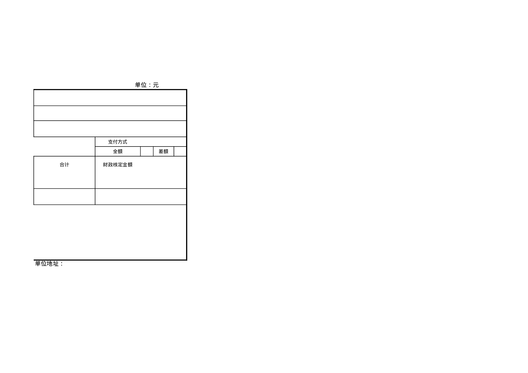 政府采购用款申请书.xls 第2页