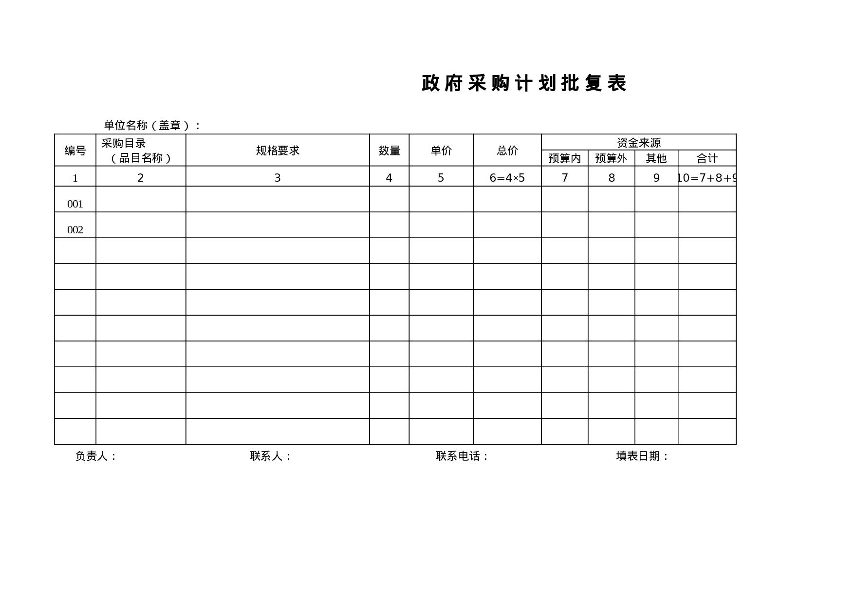 政府采购计划批复表.xls 第1页