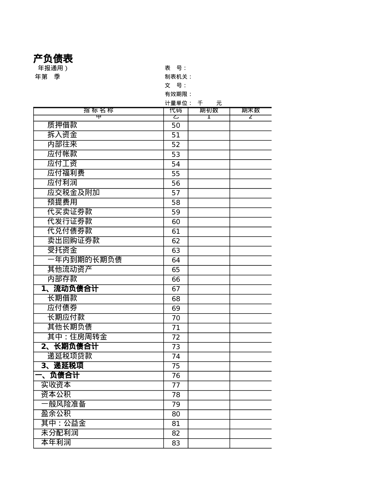 证券业资产负债表.xls 第3页