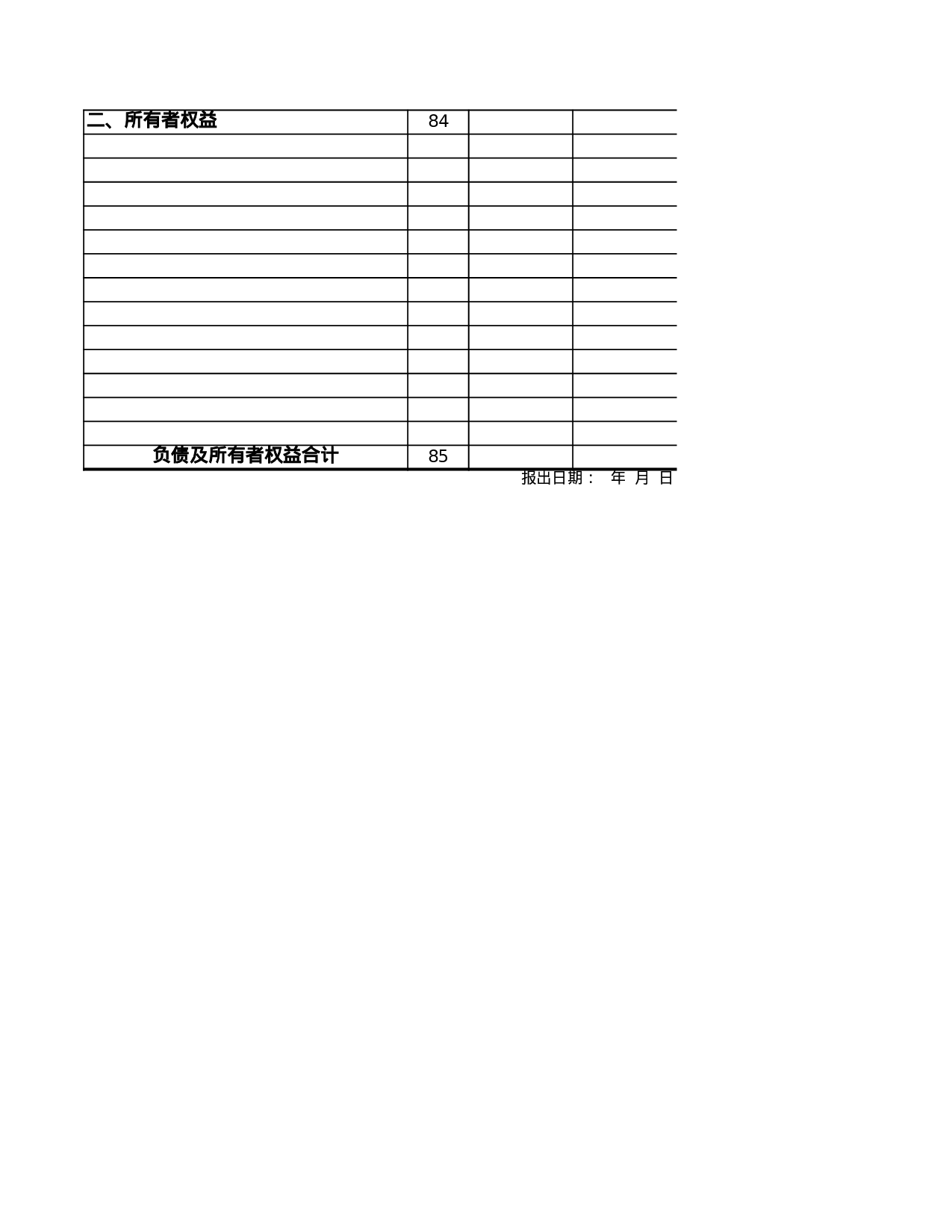 证券业资产负债表.xls 第4页