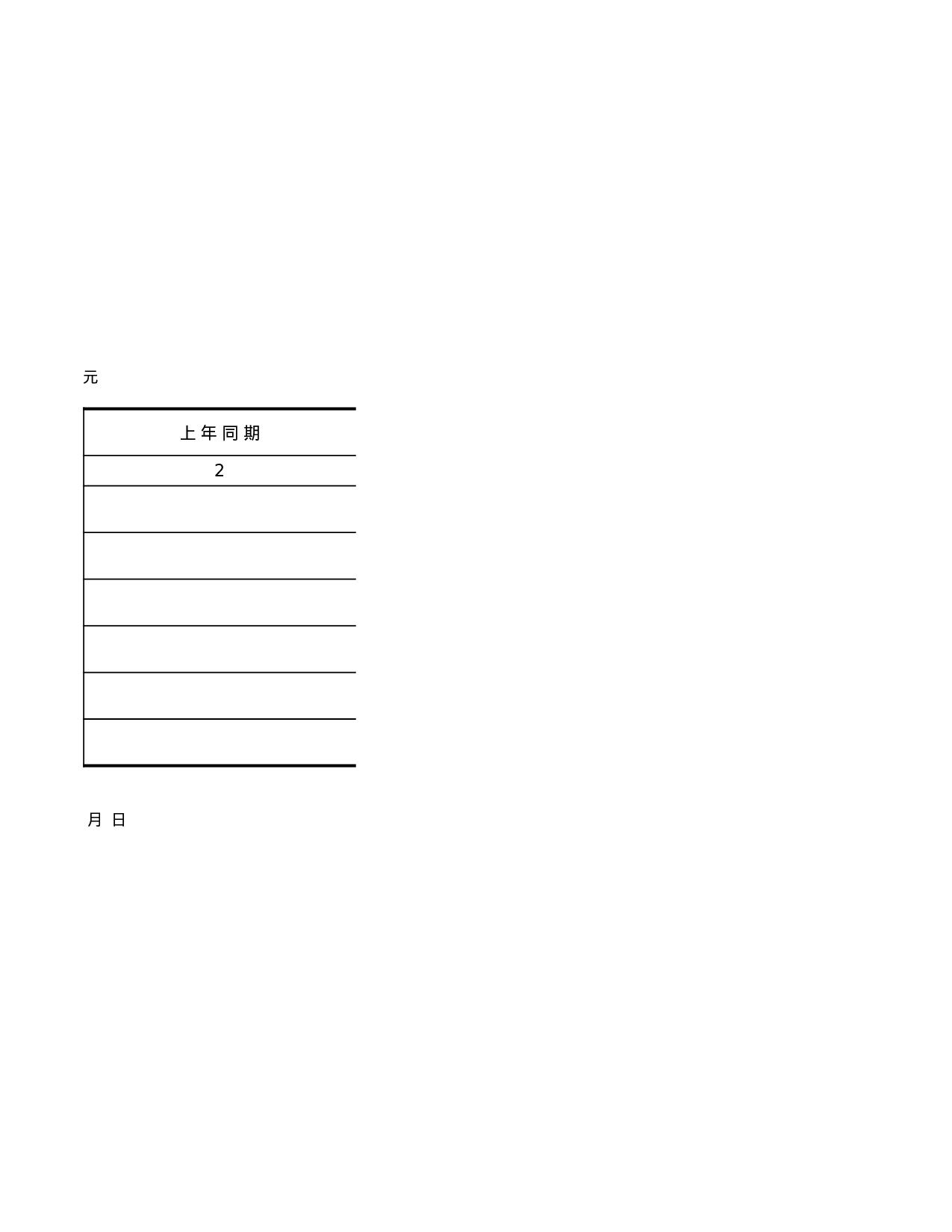 证券业务统计表.xls 第2页