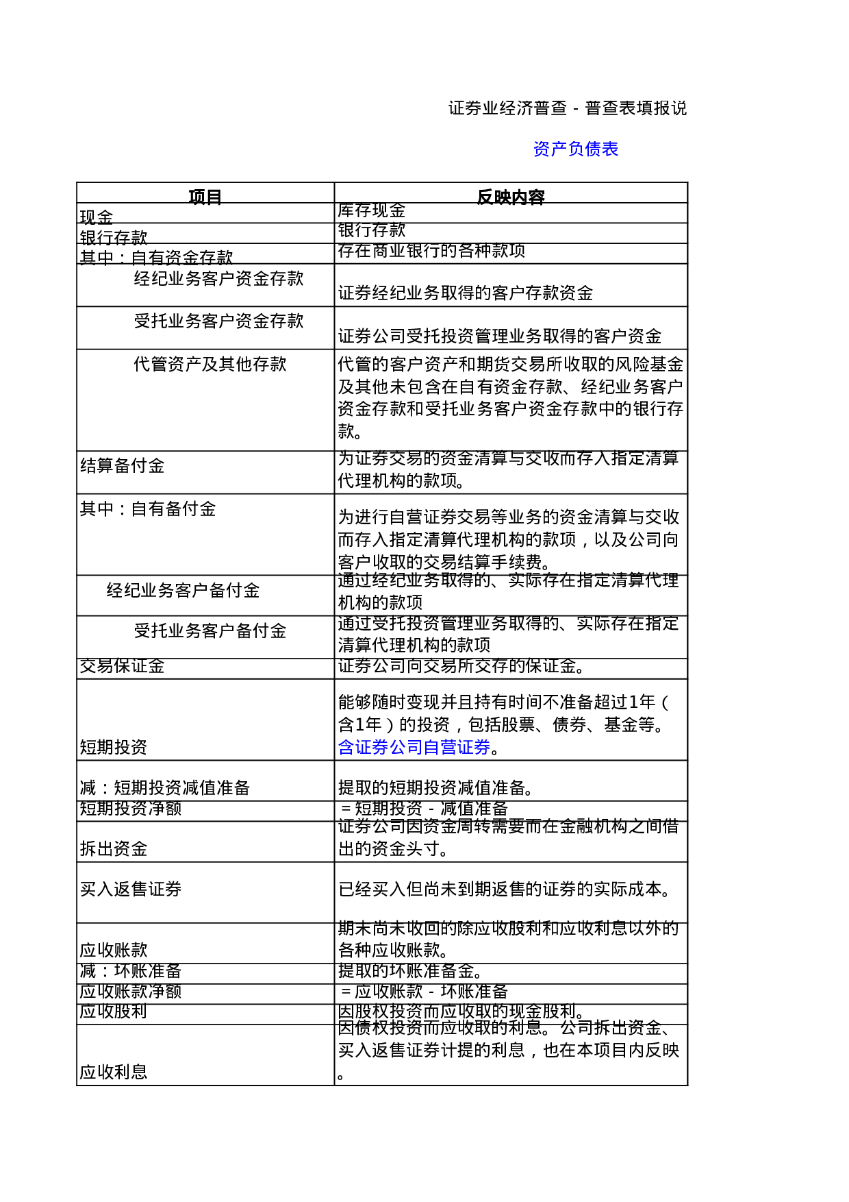 证券业经济普查－普查表填报说明.xls 第1页