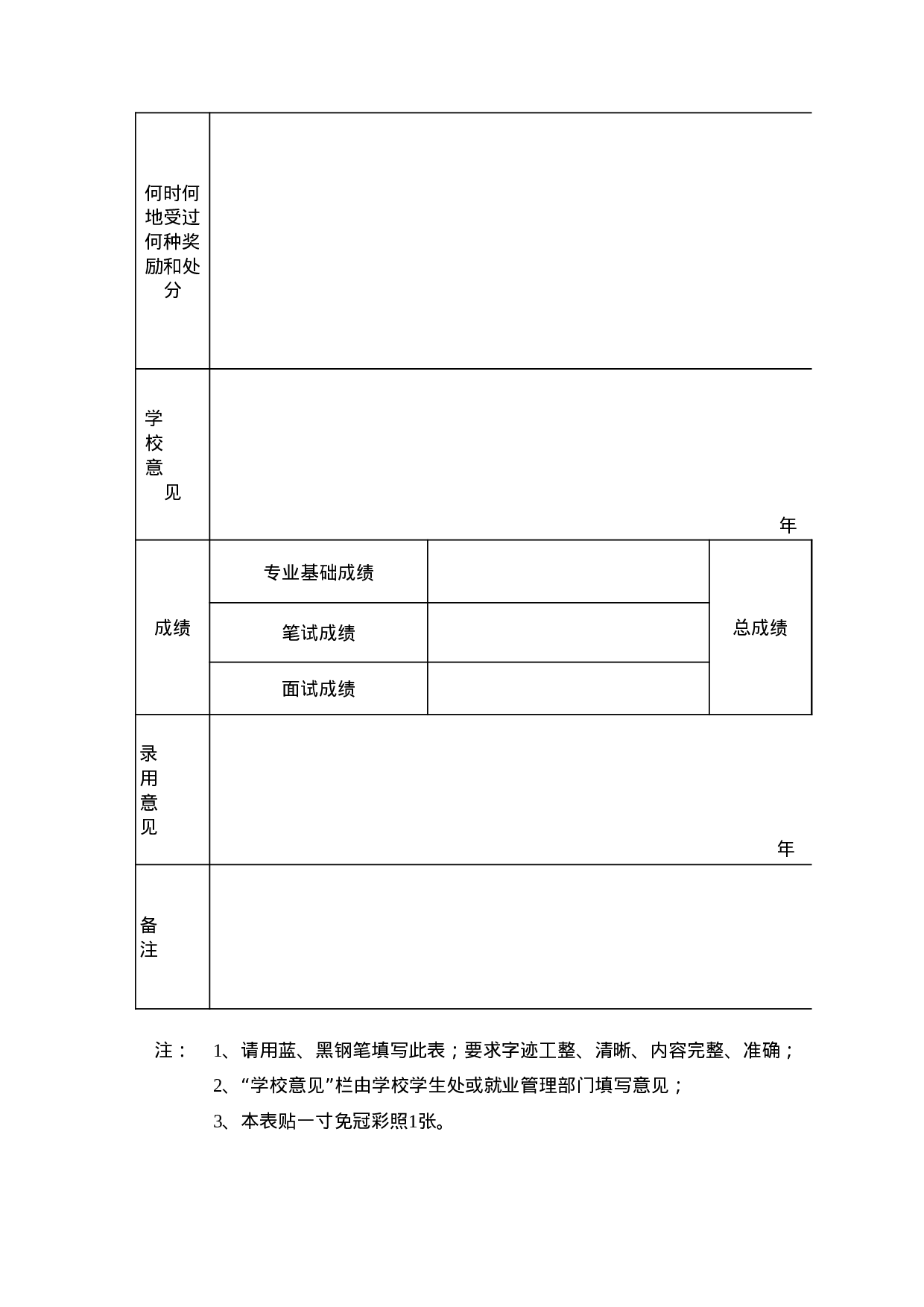 招录高校毕业生报名登记表.xls 第2页