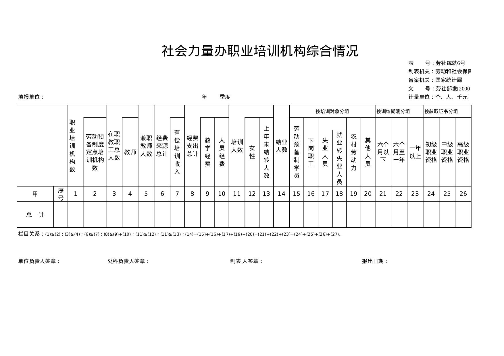 再就业培训情况表.xls 第3页