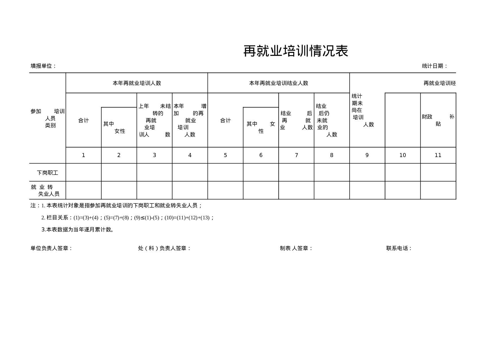 再就业培训情况表.xls 第5页