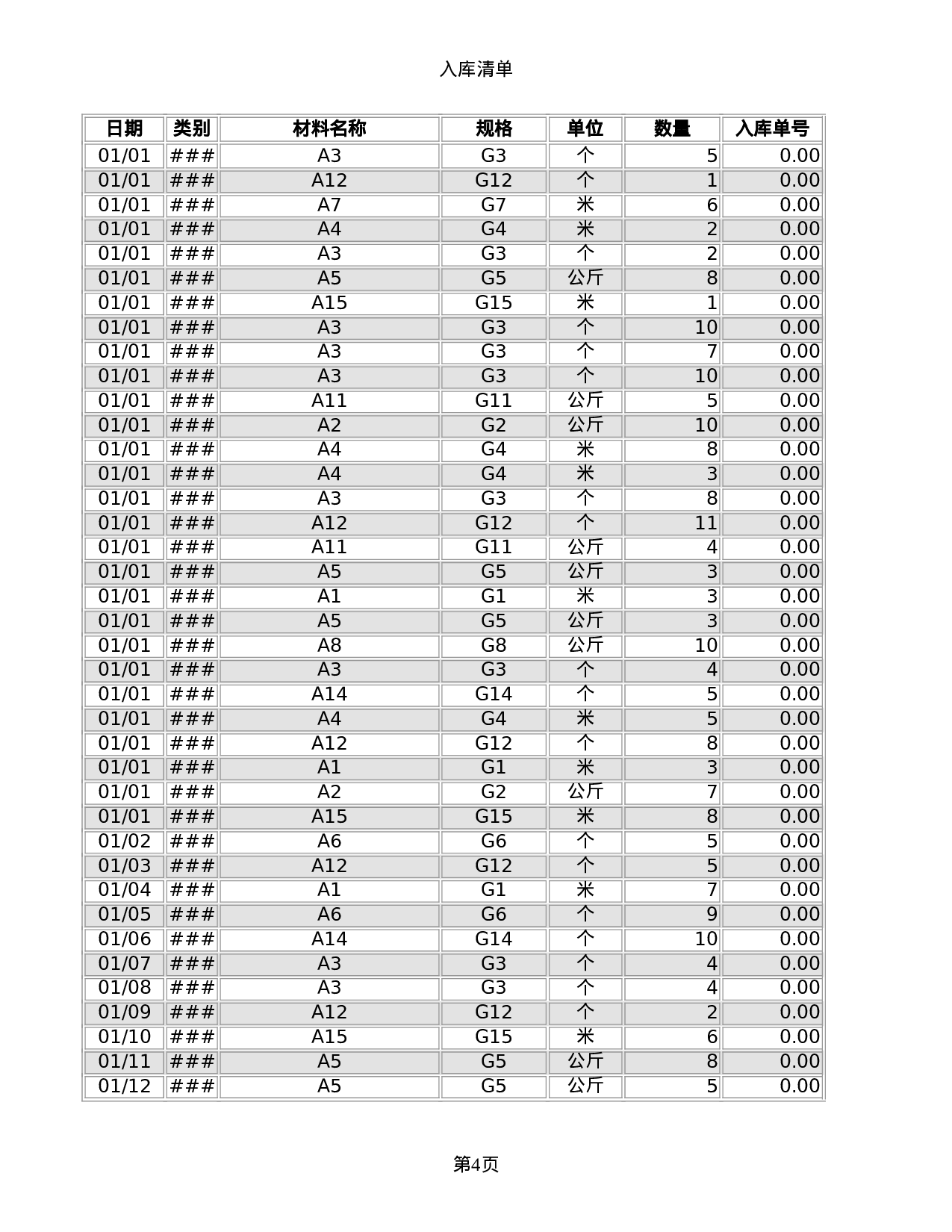 原材料出入库统计.xls 第4页