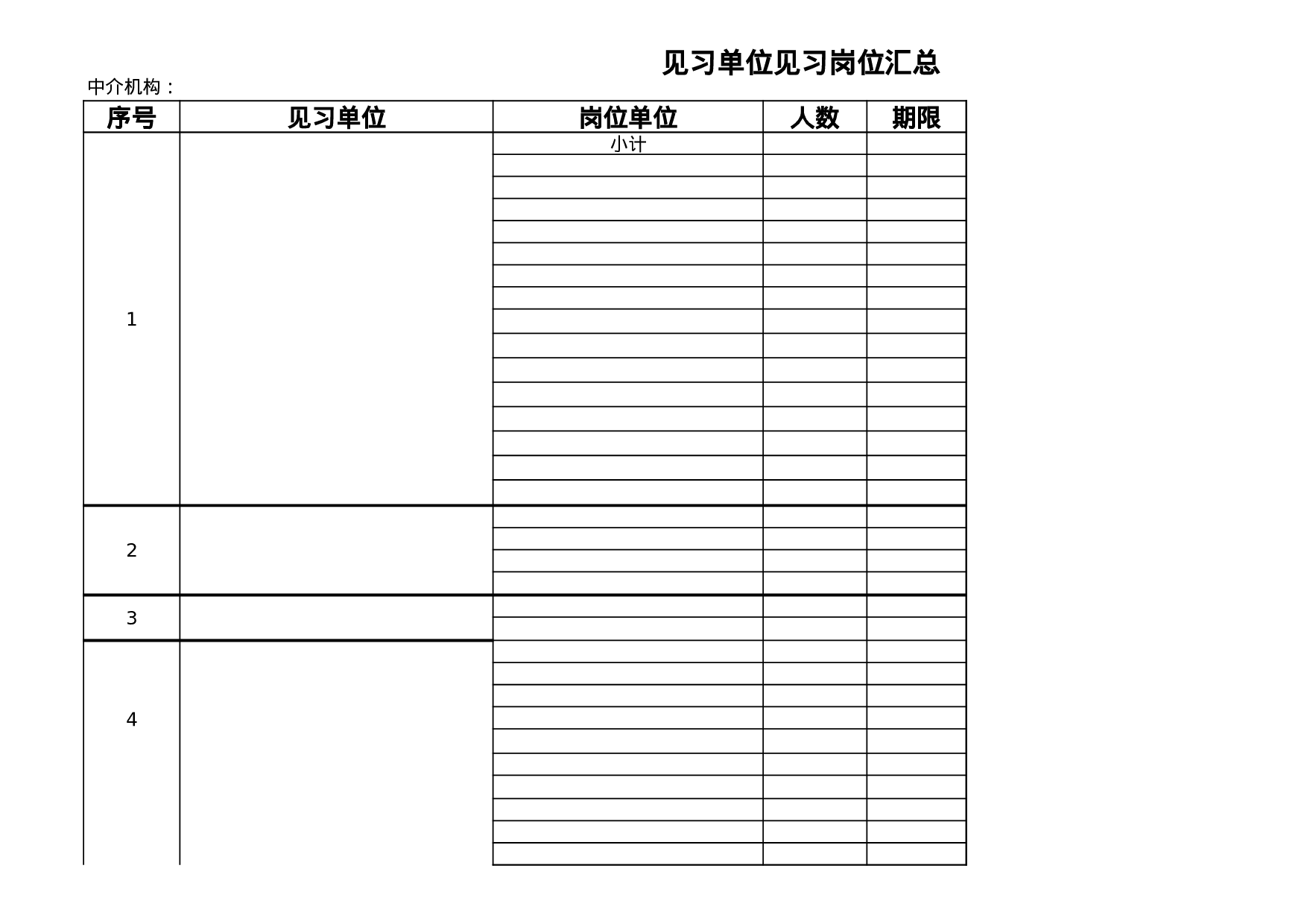 有限公司见习单位见习岗位汇总.xls 第1页