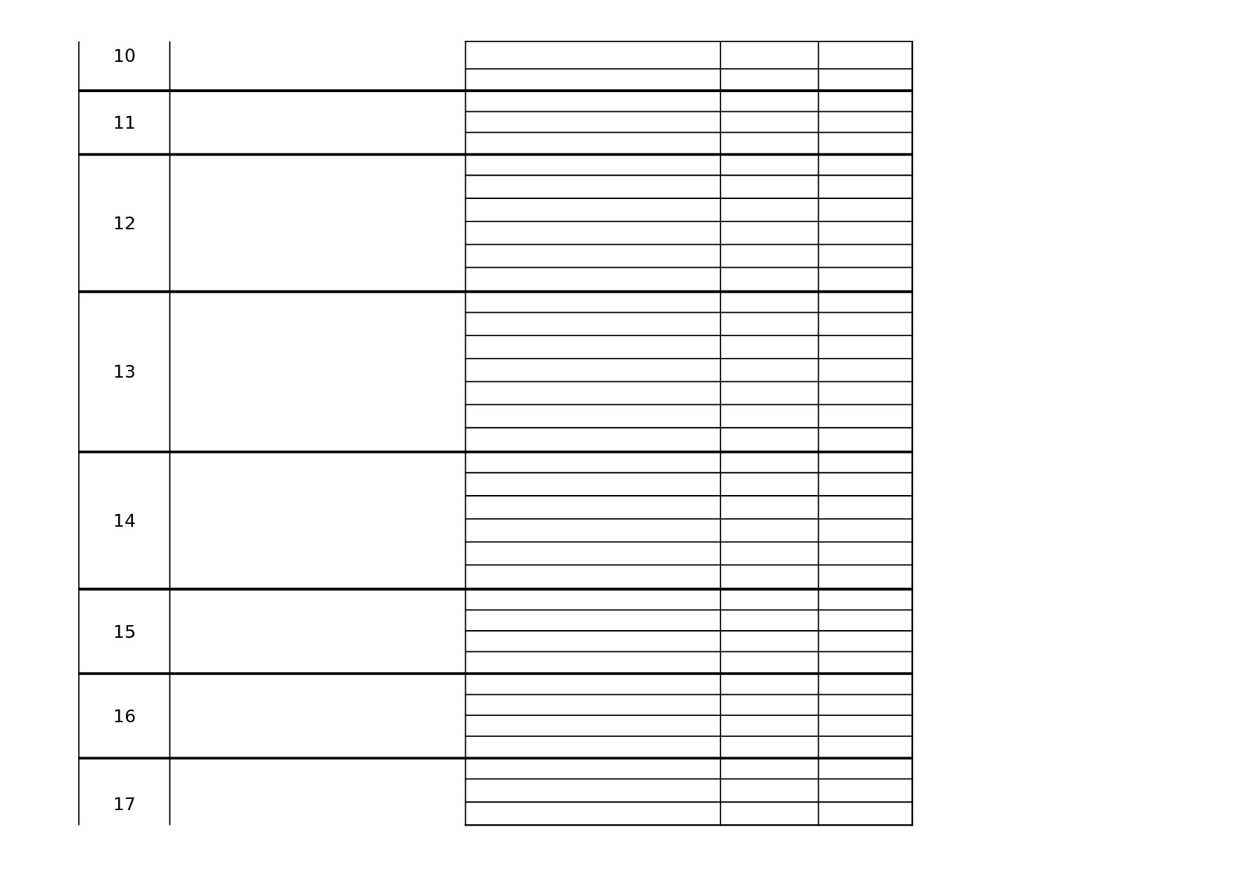 有限公司见习单位见习岗位汇总.xls 第3页