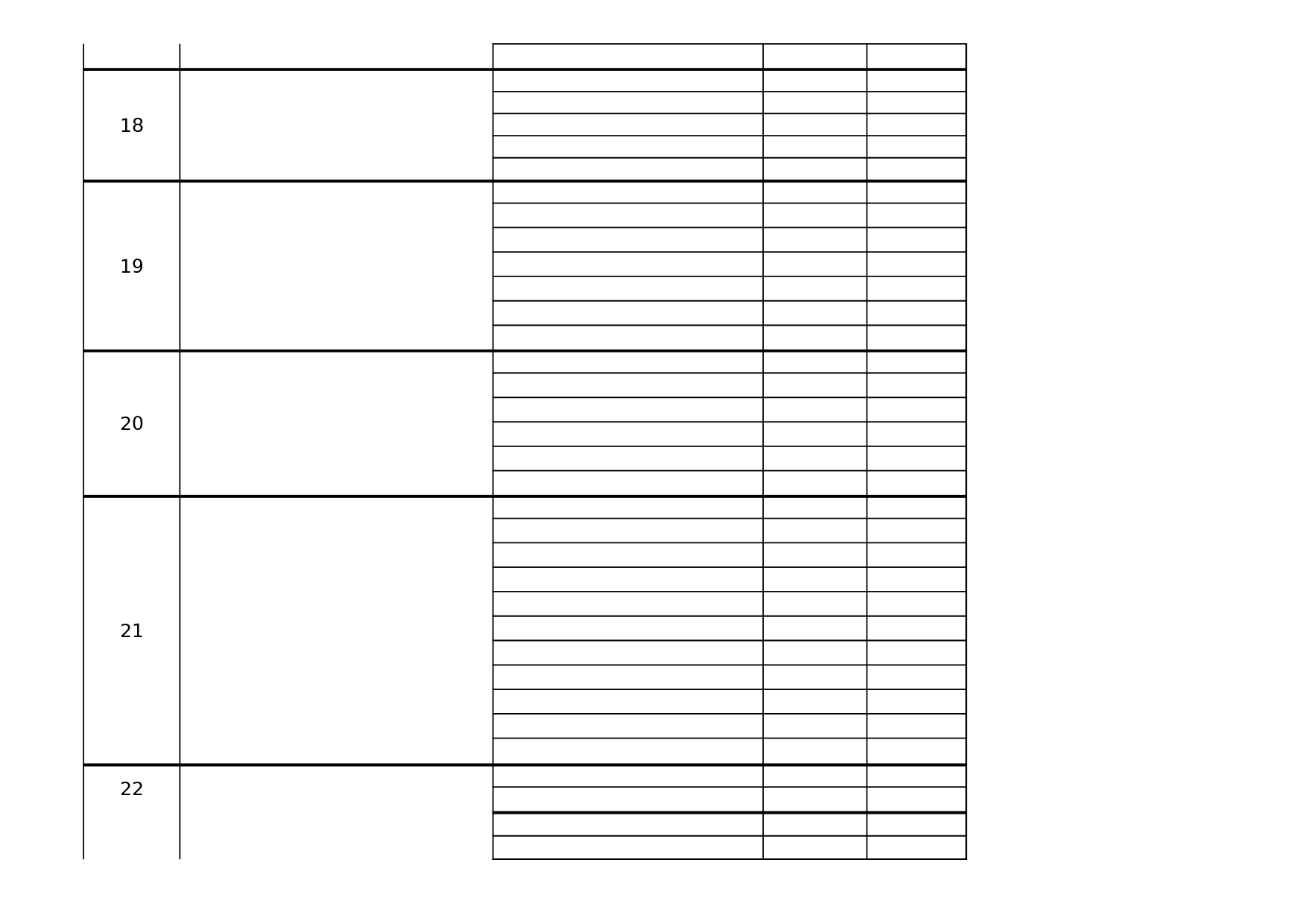 有限公司见习单位见习岗位汇总.xls 第4页