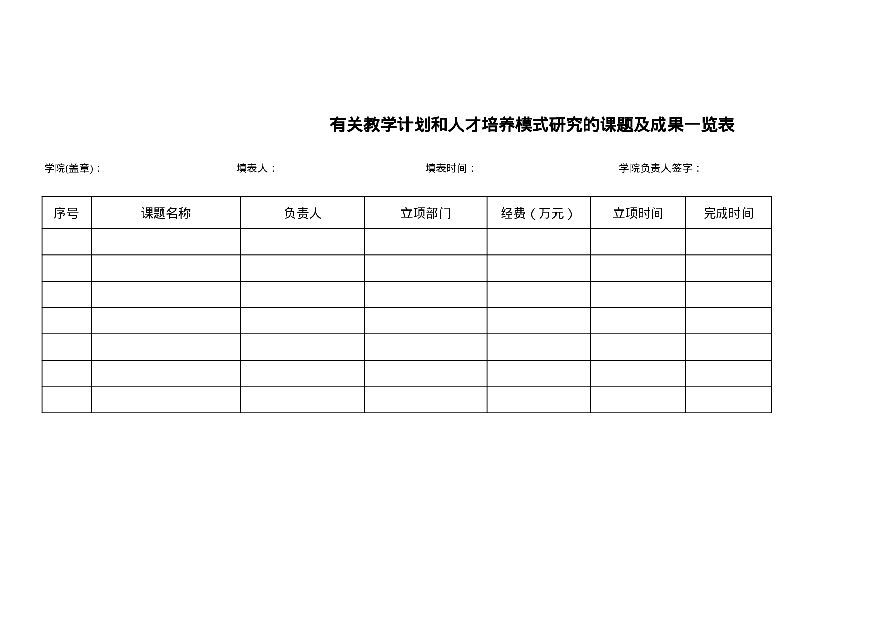 有关教学计划和人才培养模式研究的课题及成果.xls 第1页