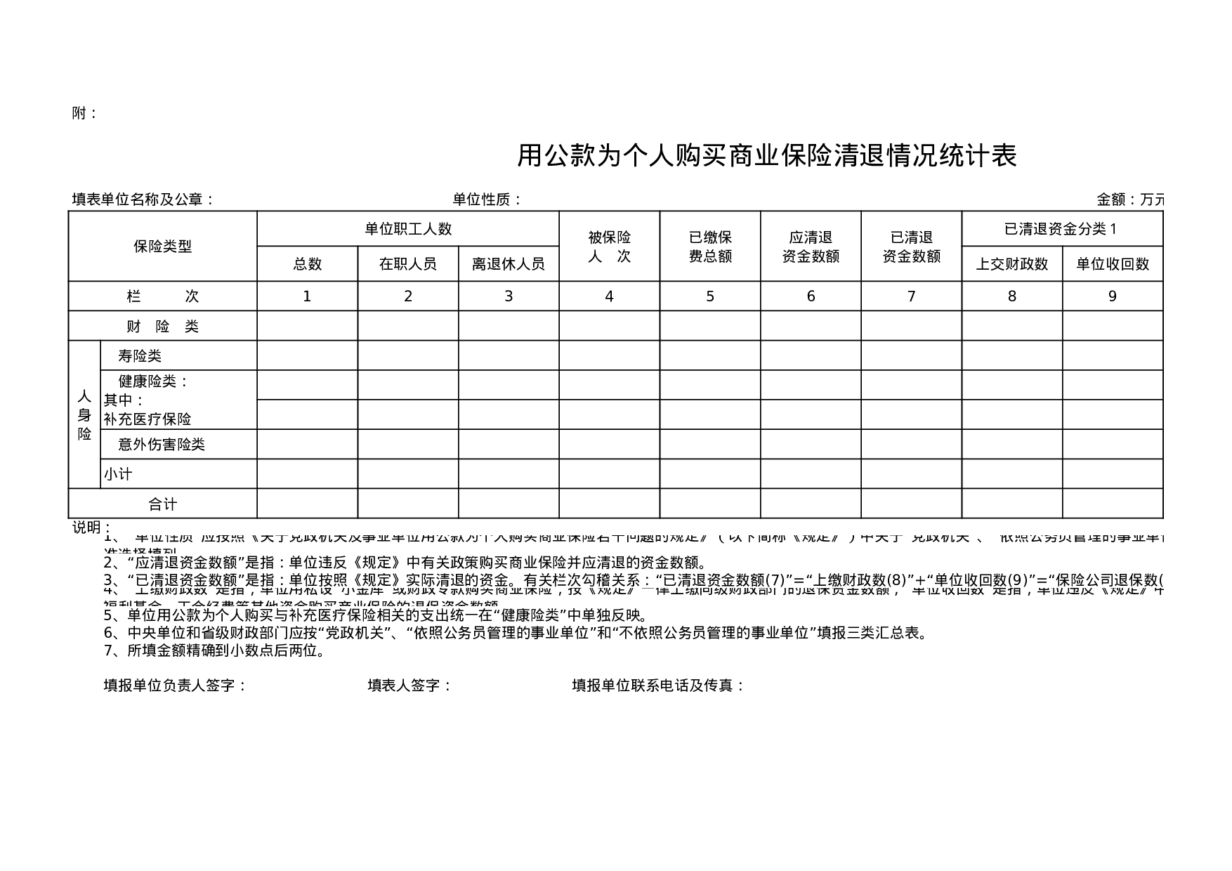 用公款为个人购买商业保险清退情况统计表.xls 第1页