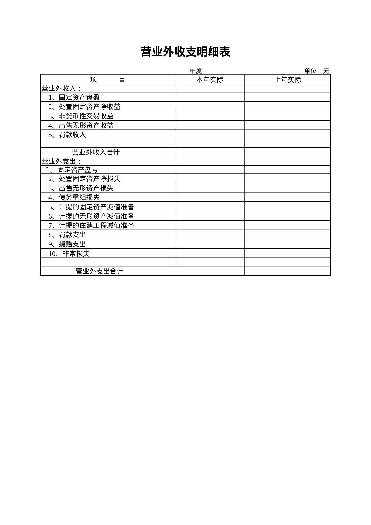 营业外收支明细表.xls 第1页