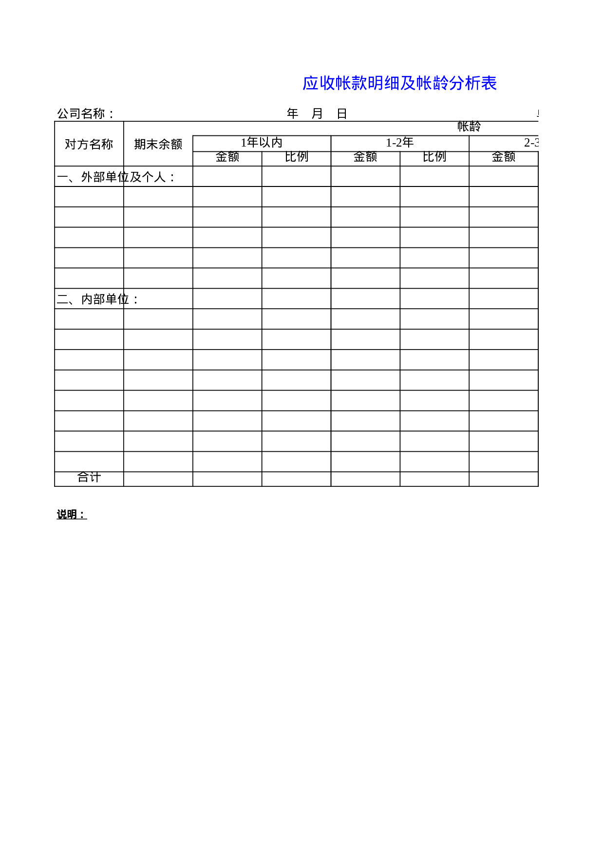 应收帐款明细及帐龄分析表.xls 第1页