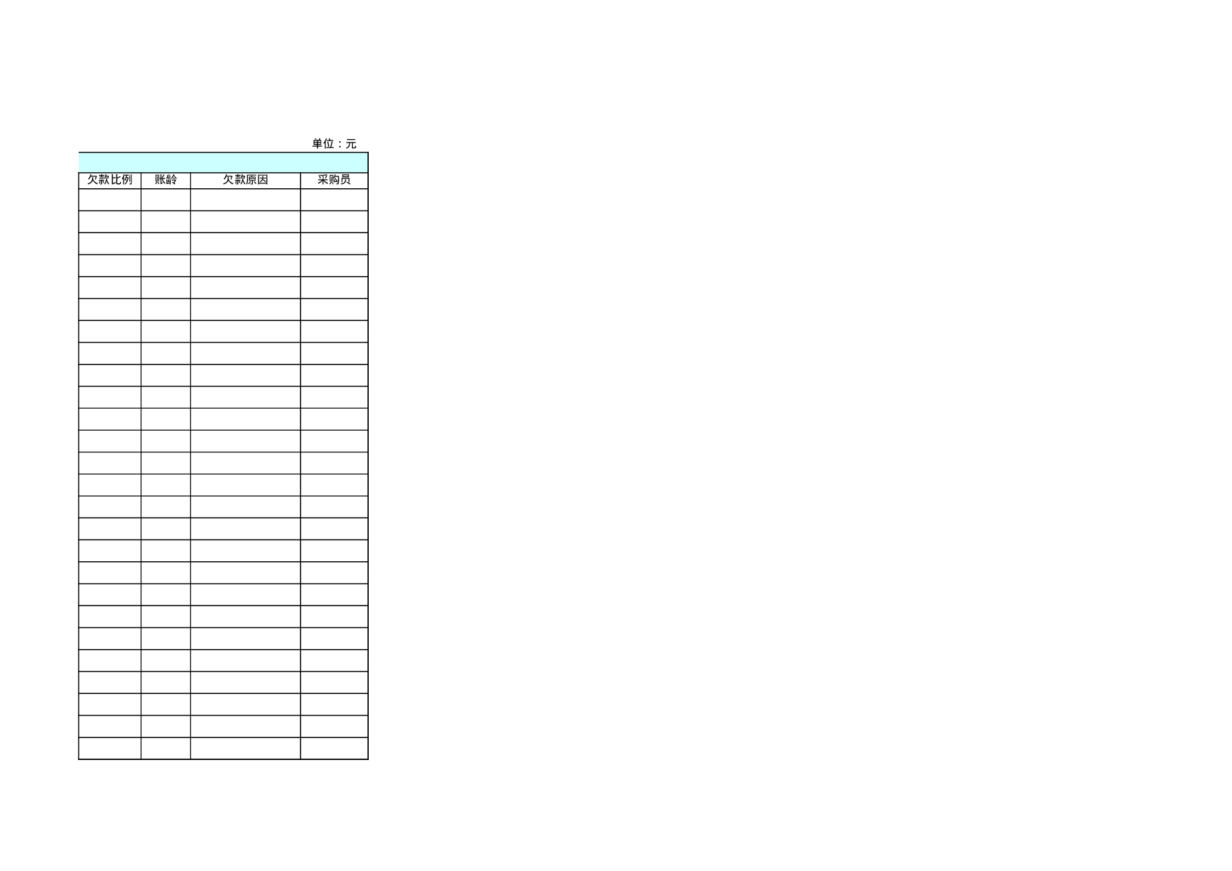 应收应付统计表.xls 第3页