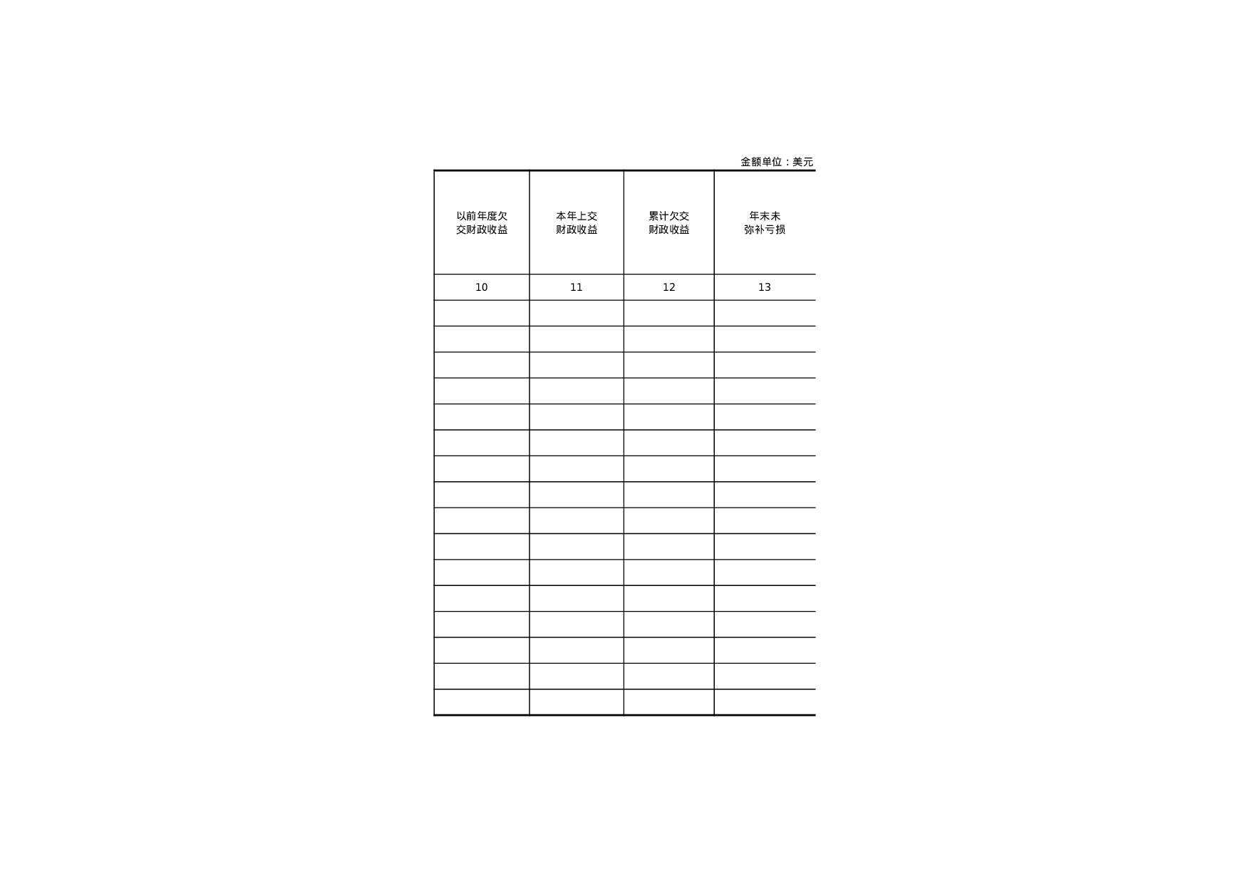 应交财政收益明细表.xls 第2页