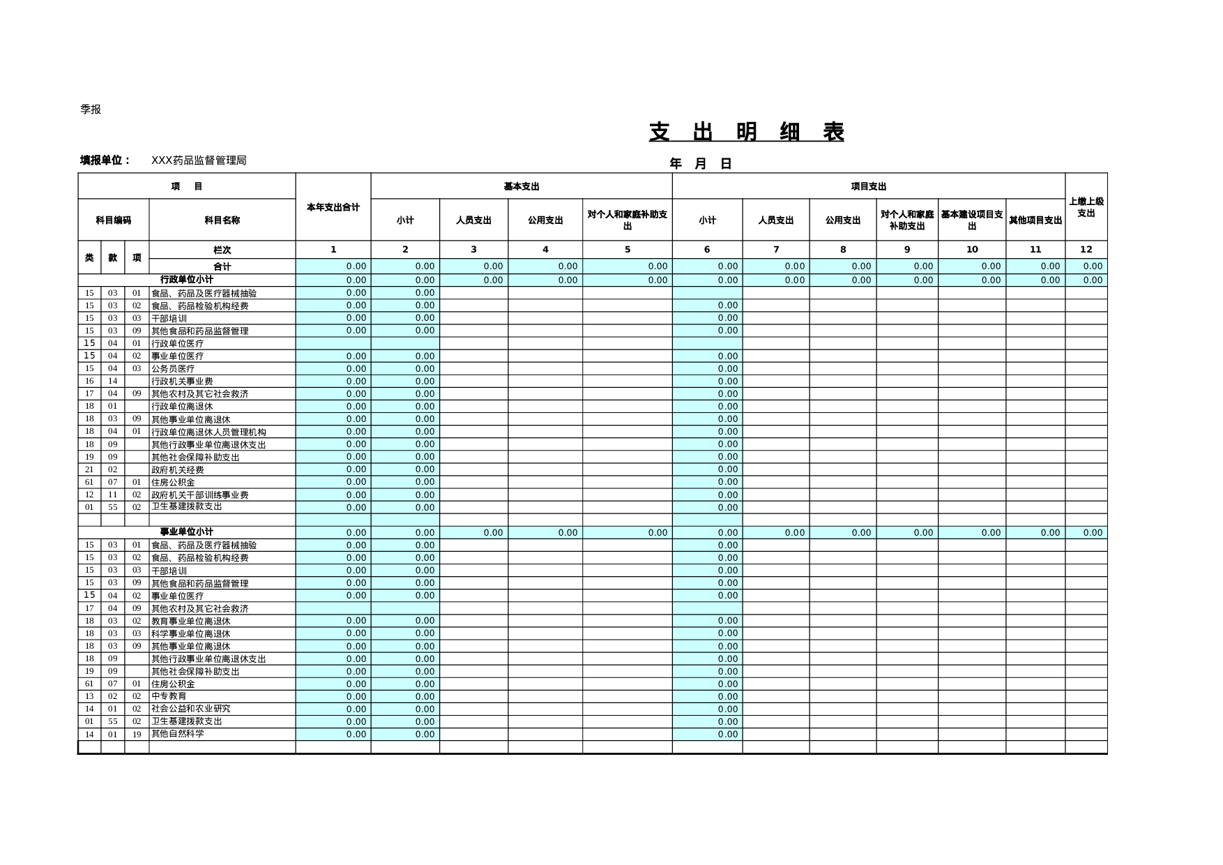 药监支出明细表.xls 第1页