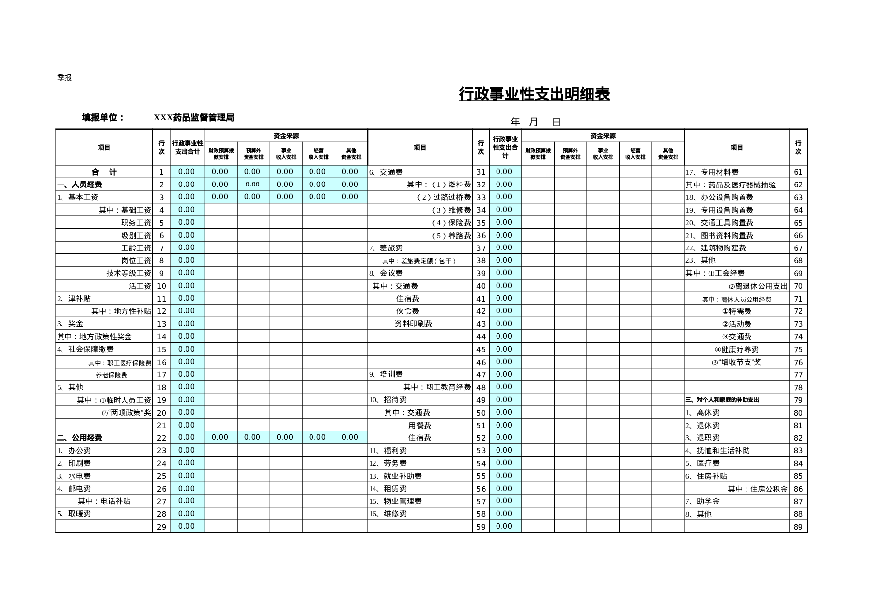 药监行政事业性支出明细表.xls 第1页