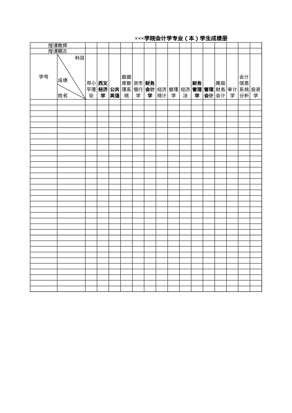 学院会计学专业（本）学生成绩册.xls 第1页