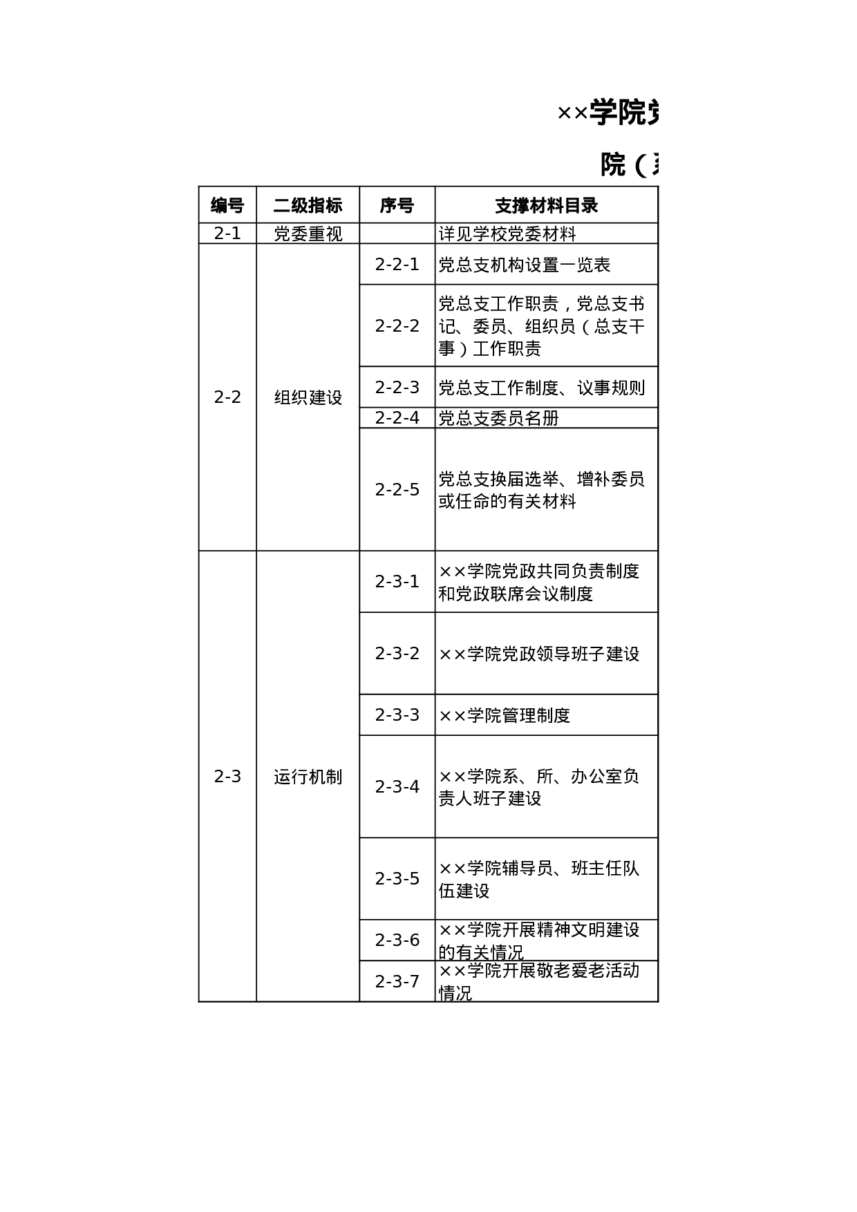 学院党建迎考材料目录.xls 第1页