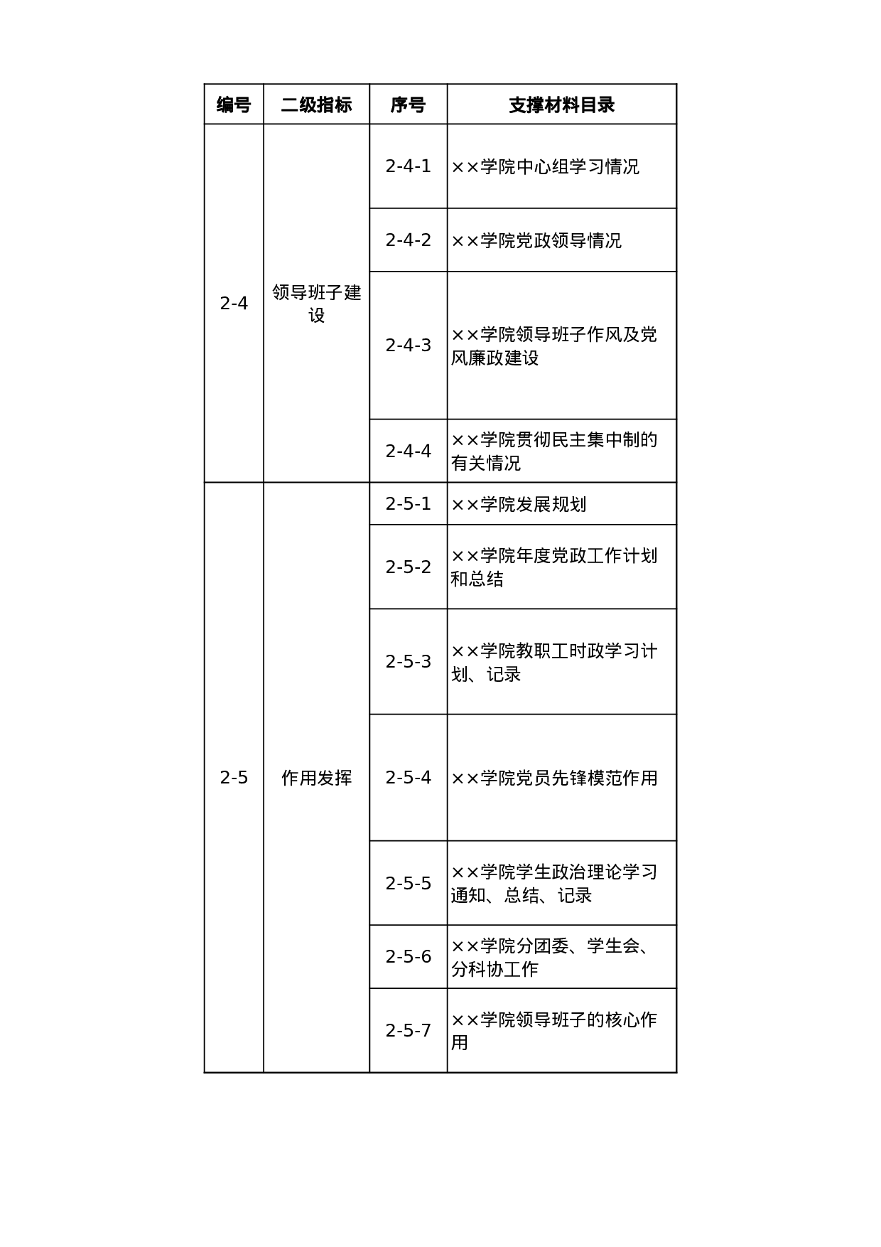学院党建迎考材料目录.xls 第2页