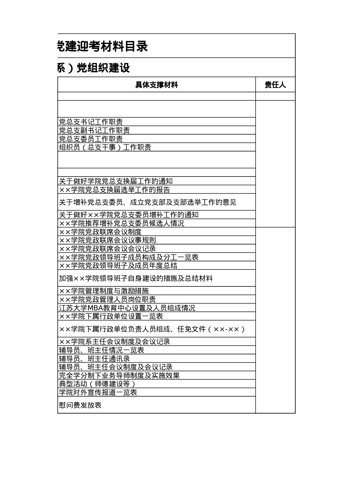 学院党建迎考材料目录.xls 第6页